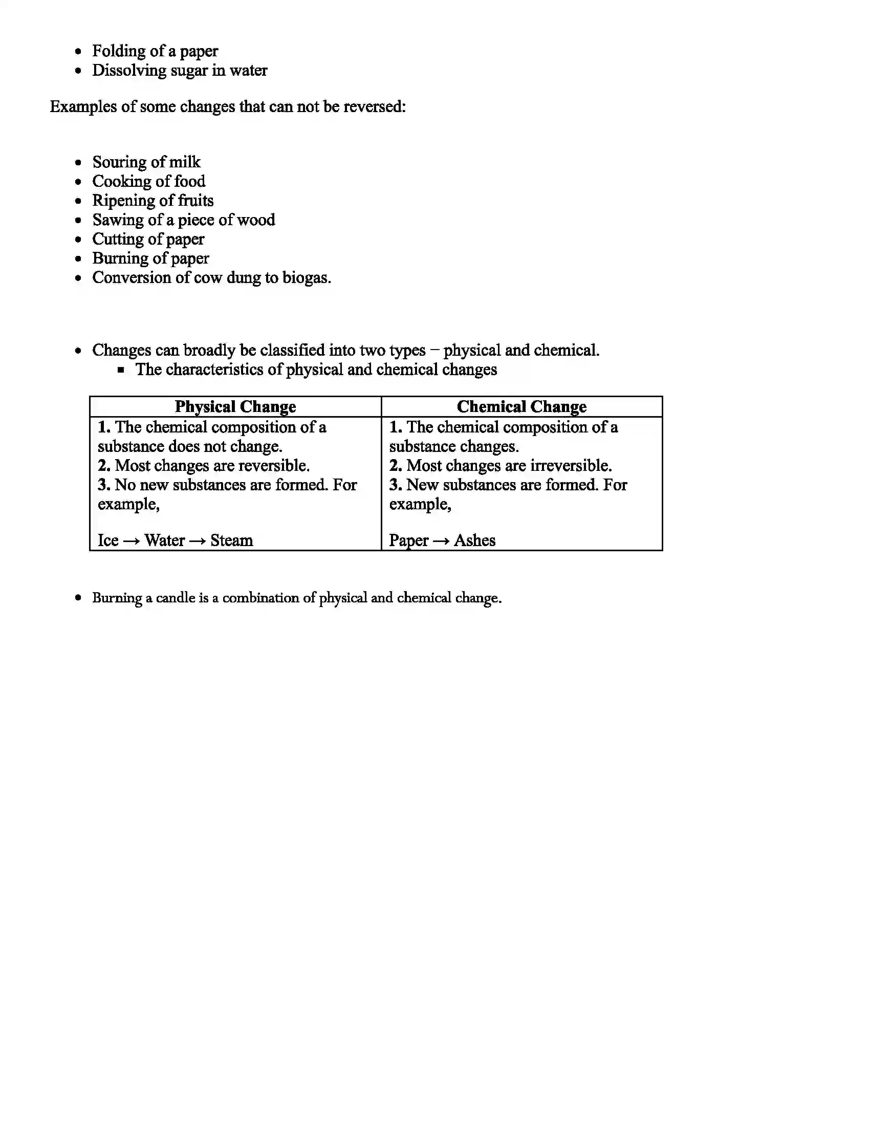 Maharashtra Board Class 7th Science Changes - Physical and Chemical Revision Note 2