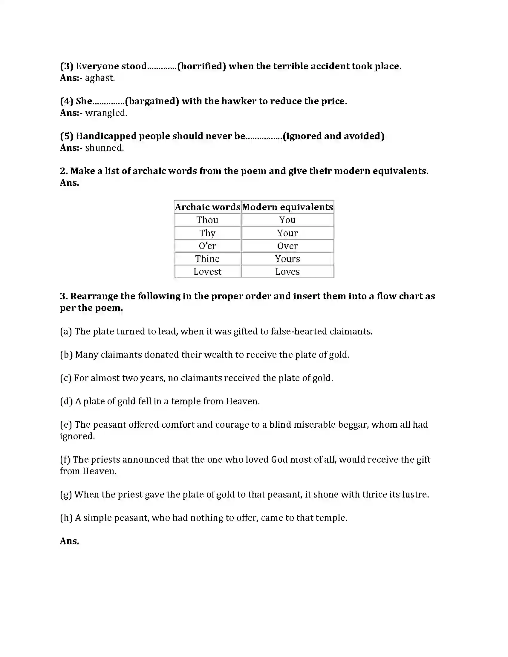 Maharashtra Board Class 8th English Bal Bharti 3.1 The Plate of Gold Revision Note 2