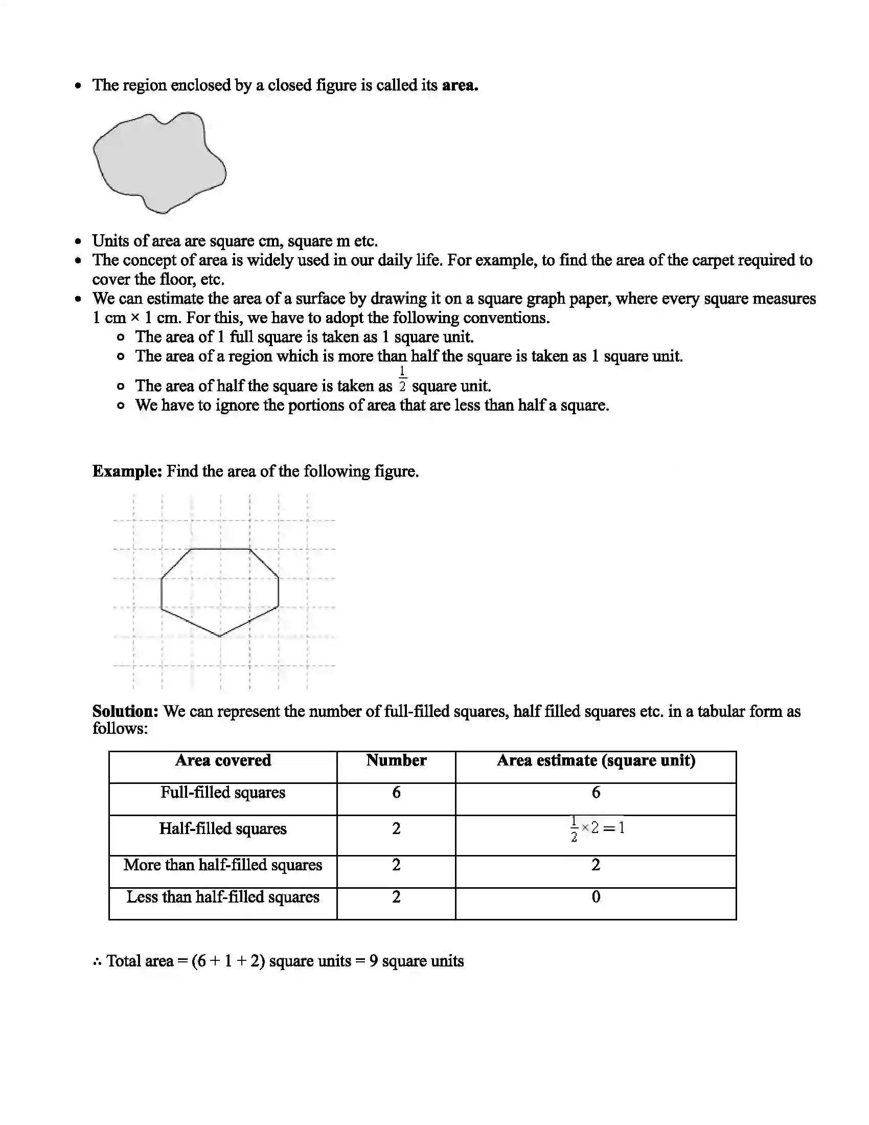 Maharashtra Board Class 8th Mathematics Area Revision Note 4