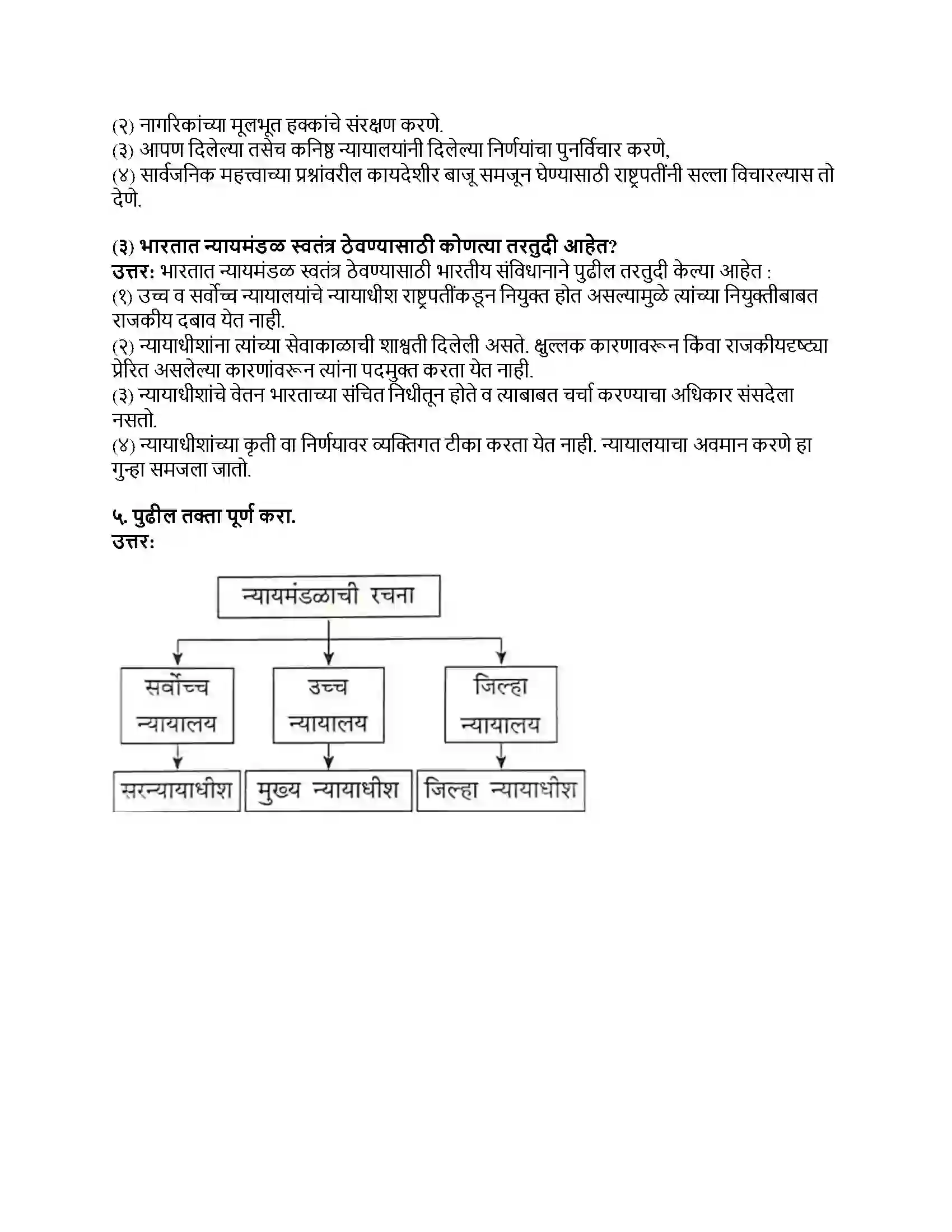 Maharashtra Board Class 8th नागरिकशास्त्र (संसदीय शासनपद्धती) भारतातील न्यायव्यवस्था Revision Note 3