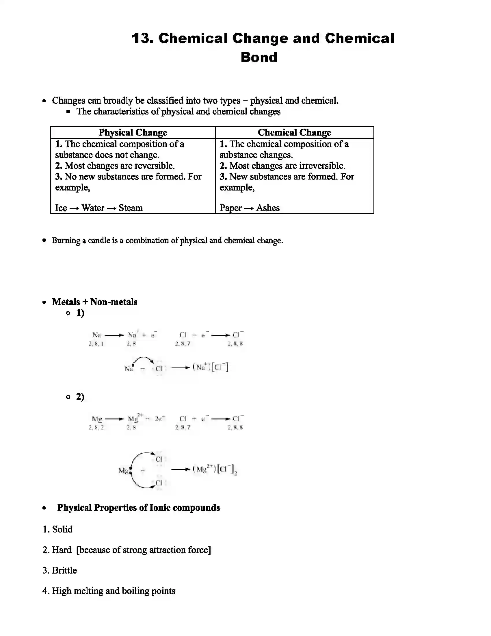 Maharashtra Board Class 8th Science Chemical Change & Chemical Bond Revision Note 1