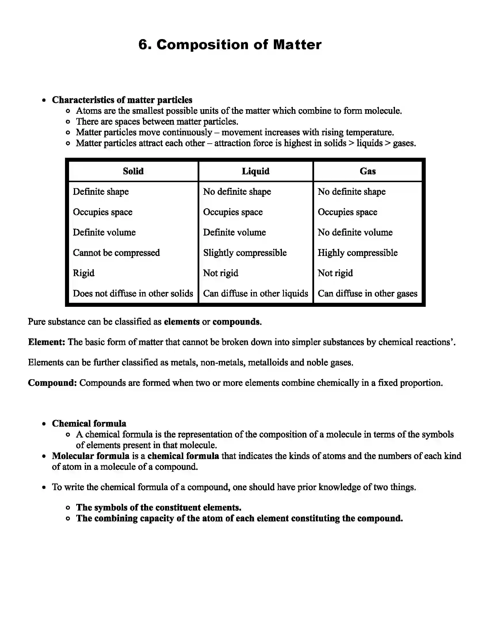 Maharashtra Board Class 8th Science Composition of Matter Revision Note 1