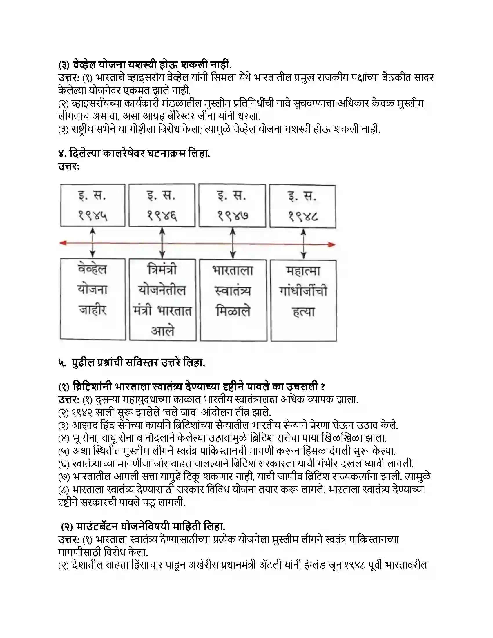 Maharashtra Board Class 8th इतिहास (आधुनिक भारताचा इतिहास) स्वातंत्र्यप्राप्ती Revision Note 2