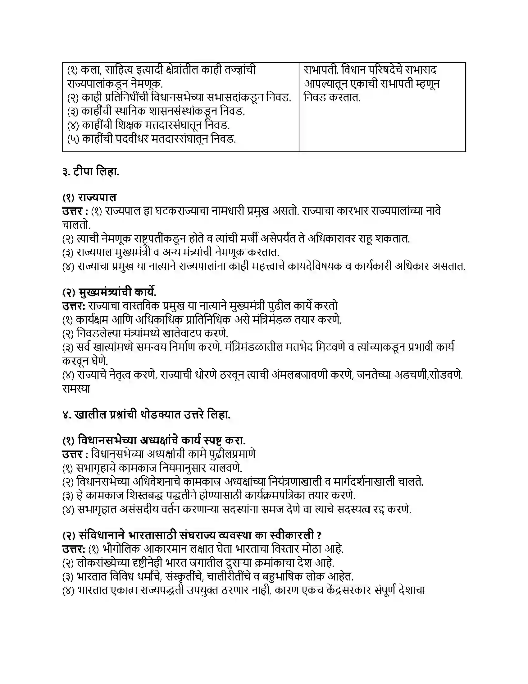 Maharashtra Board Class 8th नागरिकशास्त्र (संसदीय शासनपद्धती) राज्यशासन Revision Note 2