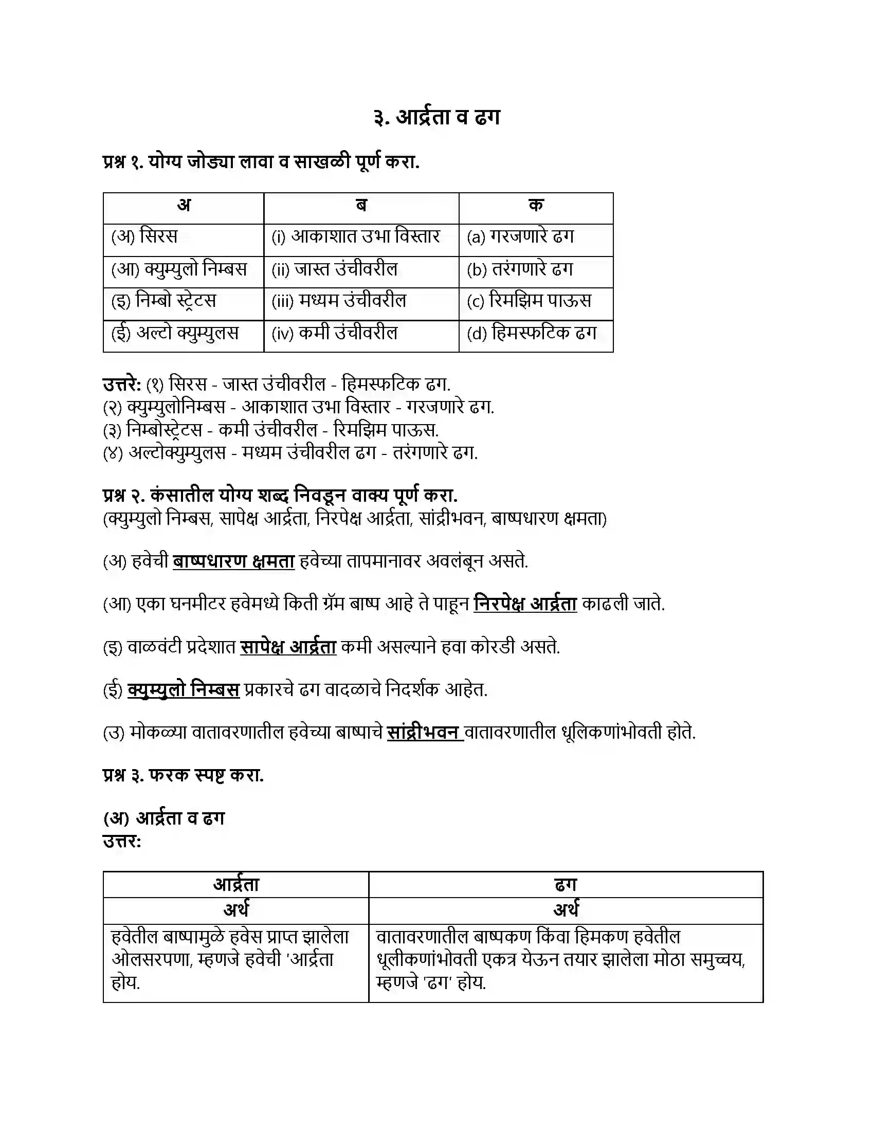 Maharashtra Board Class 8th भूगोल आर्द्रता व ढग Revision Note 1