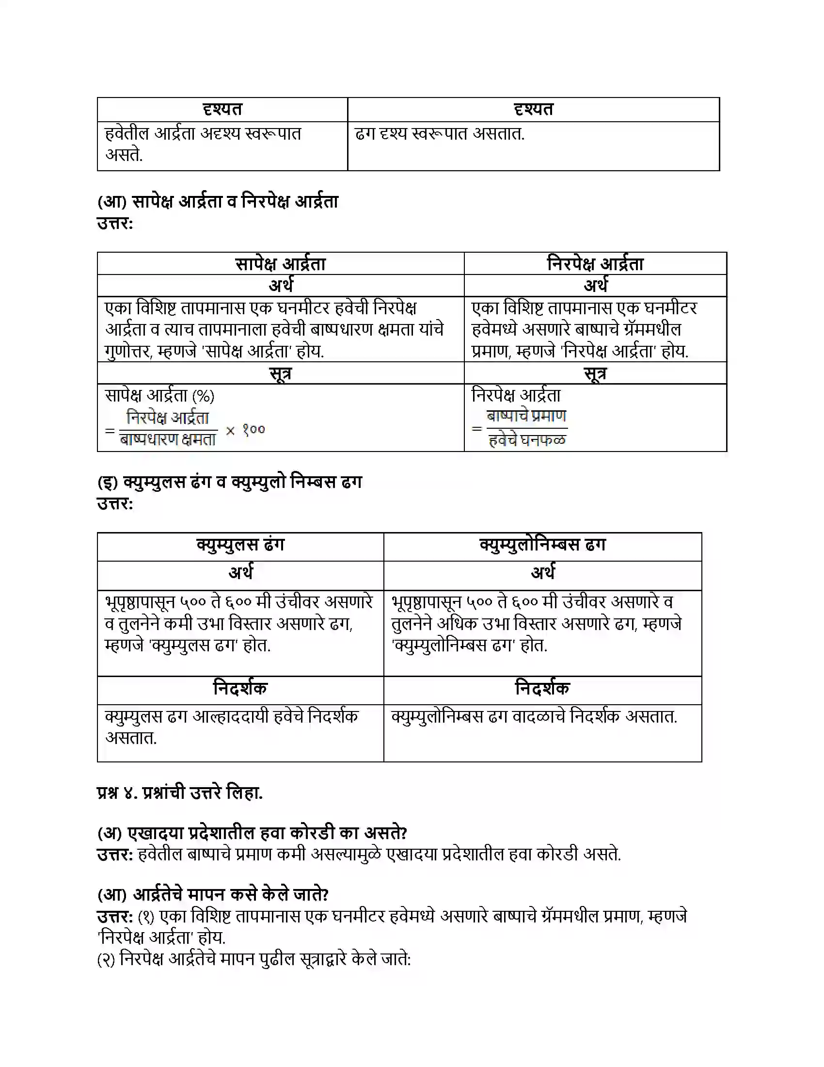 Maharashtra Board Class 8th भूगोल आर्द्रता व ढग Revision Note 2