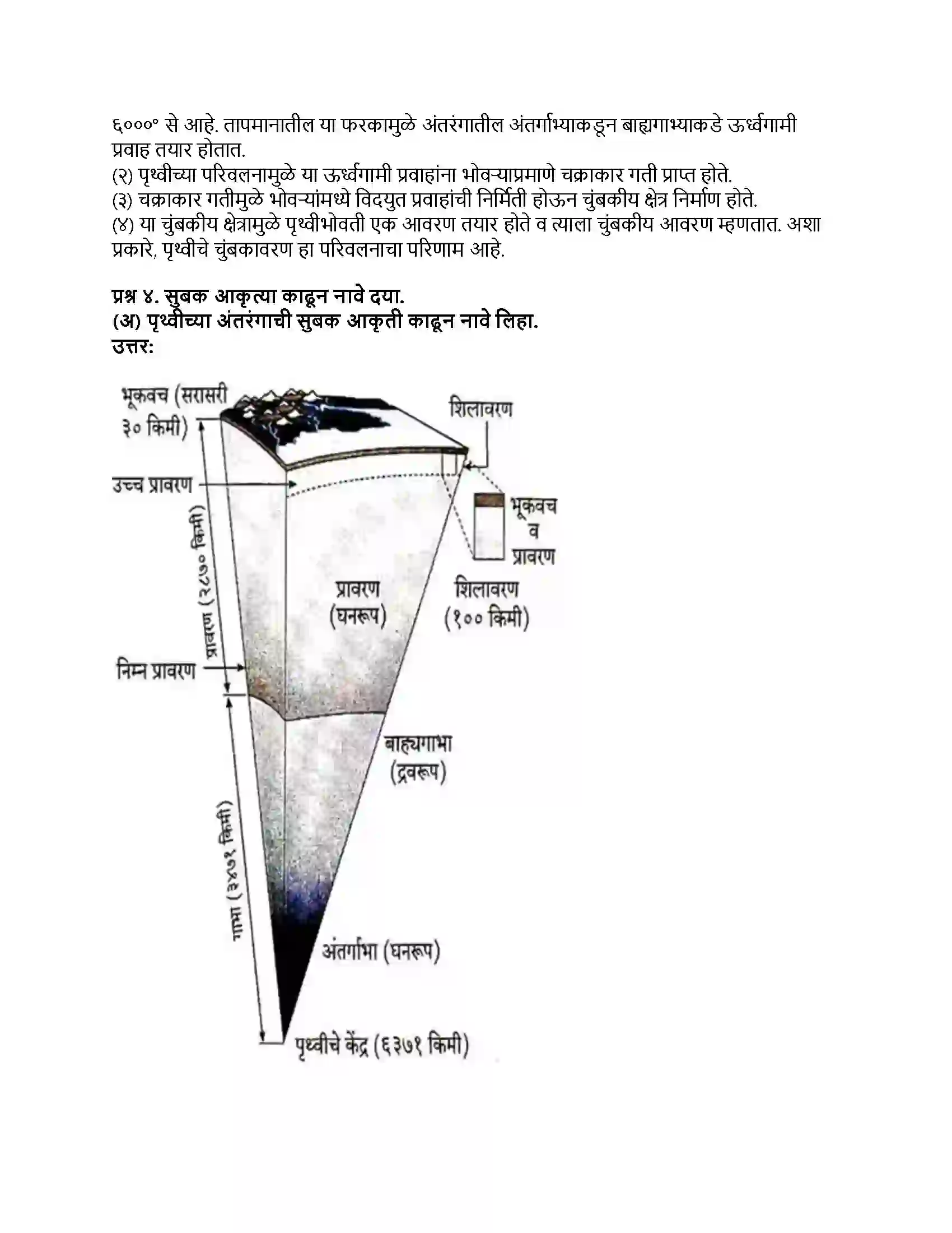 Maharashtra Board Class 8th भूगोल पृथ्वीचे अंतरंग Revision Note 3