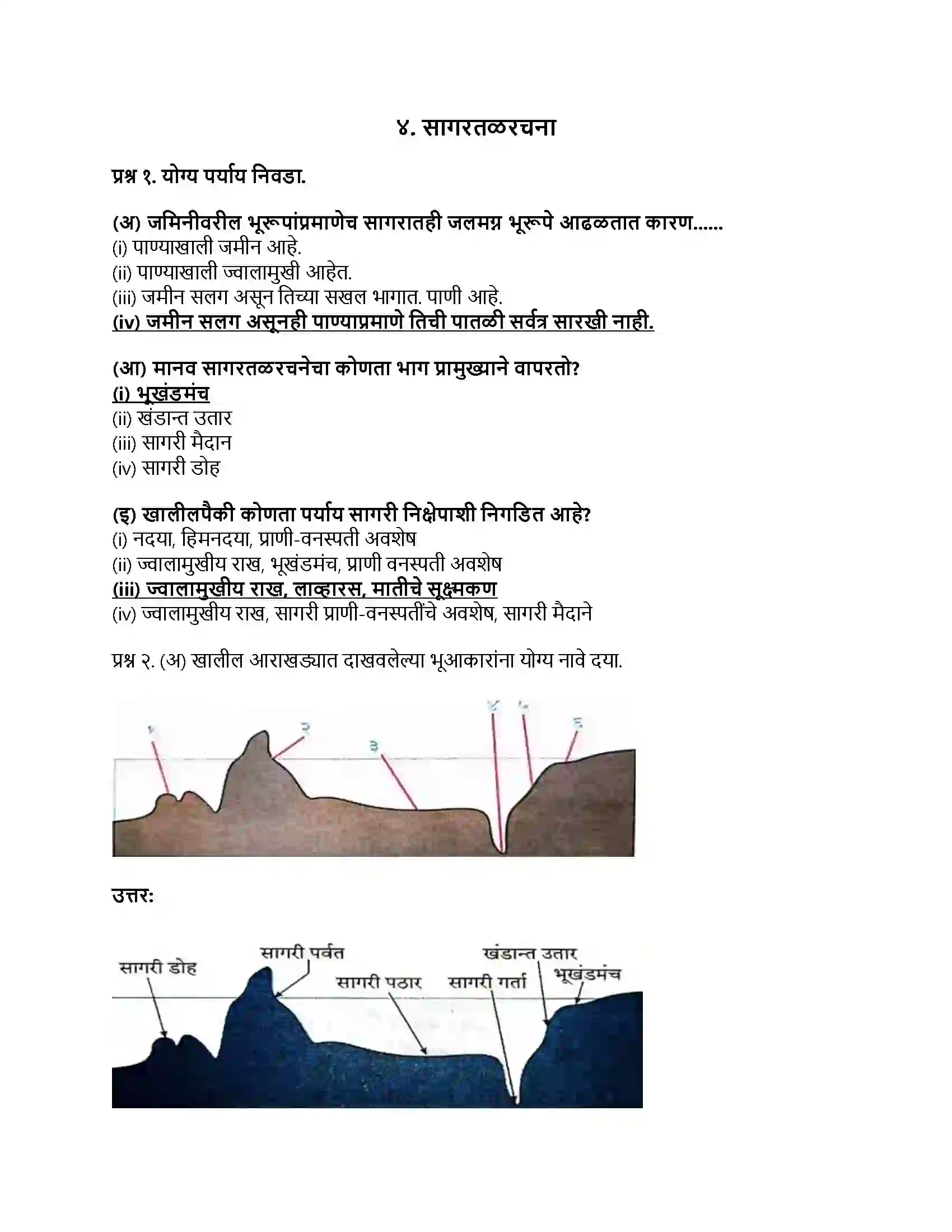 Maharashtra Board Class 8th भूगोल सागरतळरचना Revision Note 1