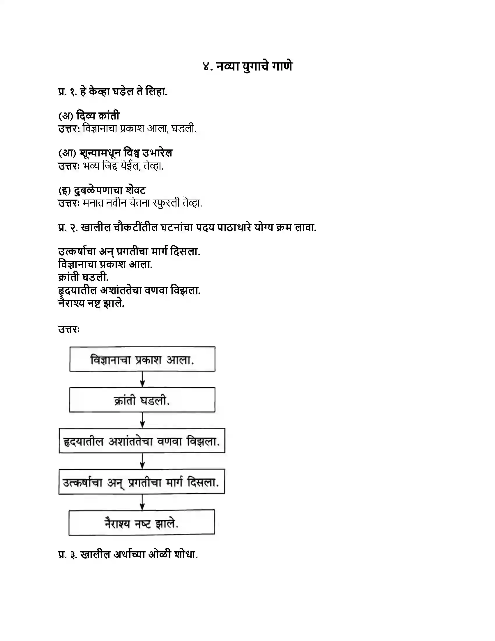 Maharashtra Board Class 8th मराठी बालभारती भाग - I नव्या युगाचे गाणे Revision Note 1