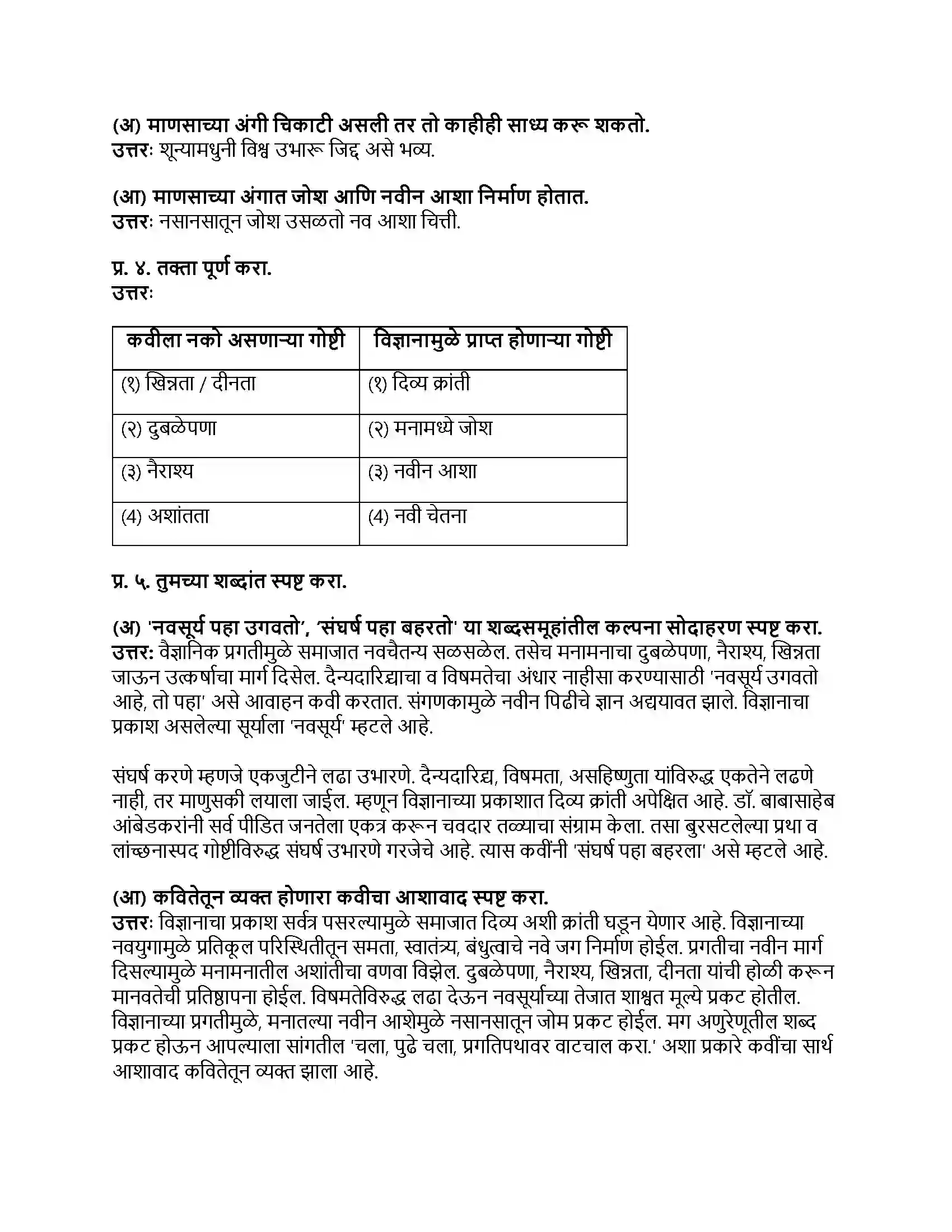 Maharashtra Board Class 8th मराठी बालभारती भाग - I नव्या युगाचे गाणे Revision Note 2
