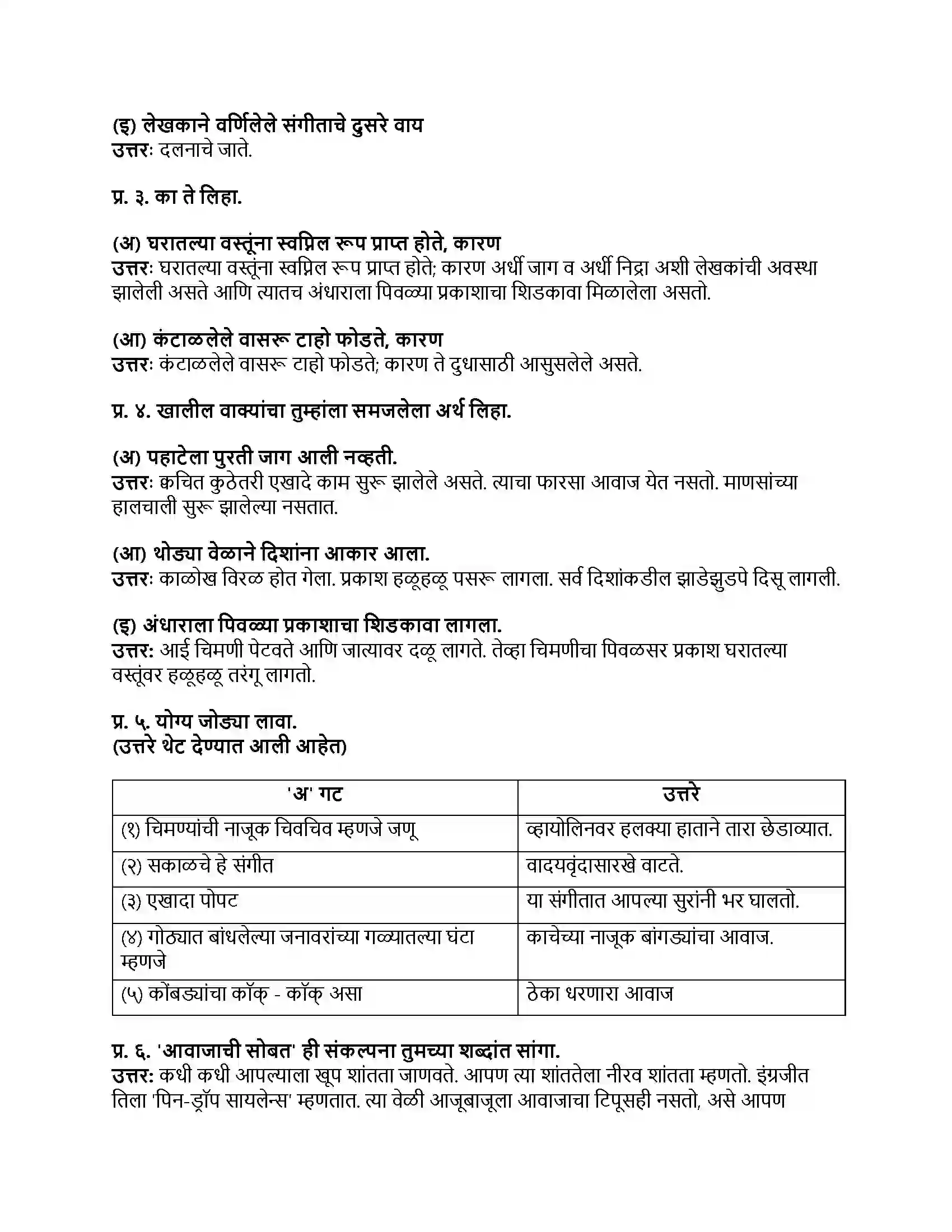 Maharashtra Board Class 8th मराठी बालभारती भाग - I सुरांची जादुगिरी Revision Note 2