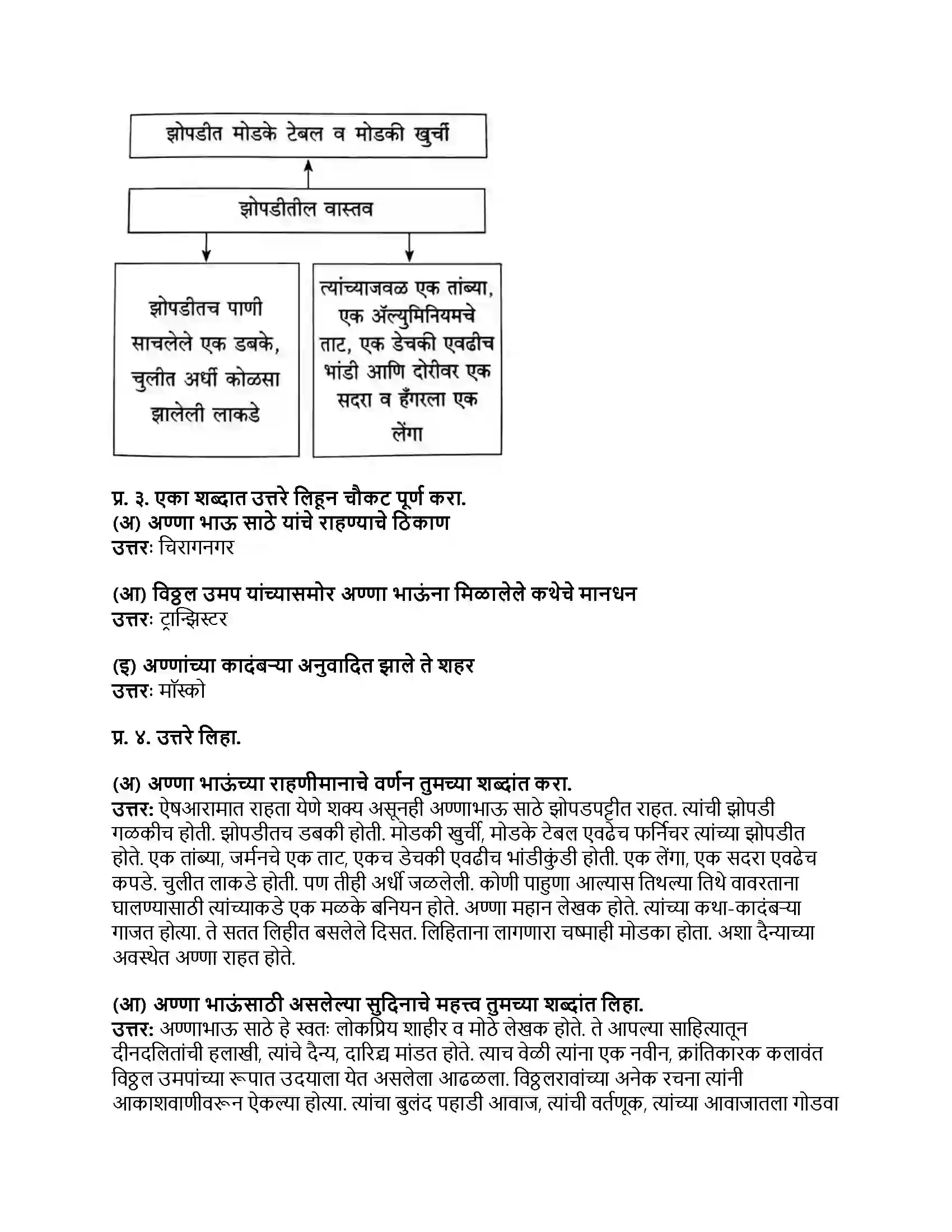 Maharashtra Board Class 8th मराठी बालभारती भाग - II अण्णा भाऊंची भेट Revision Note 2