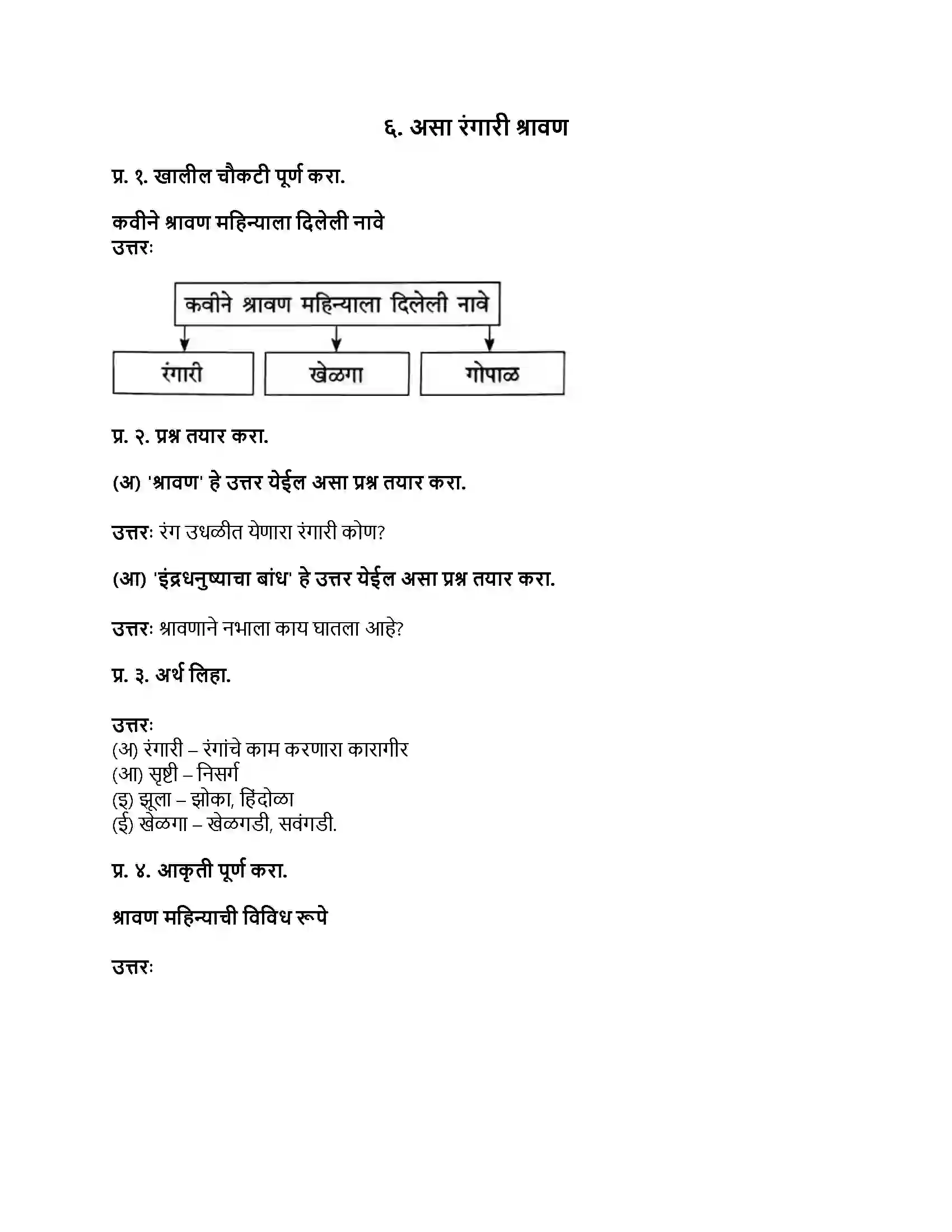 Maharashtra Board Class 8th मराठी बालभारती भाग - II असा रंगारी श्रावण Revision Note 1