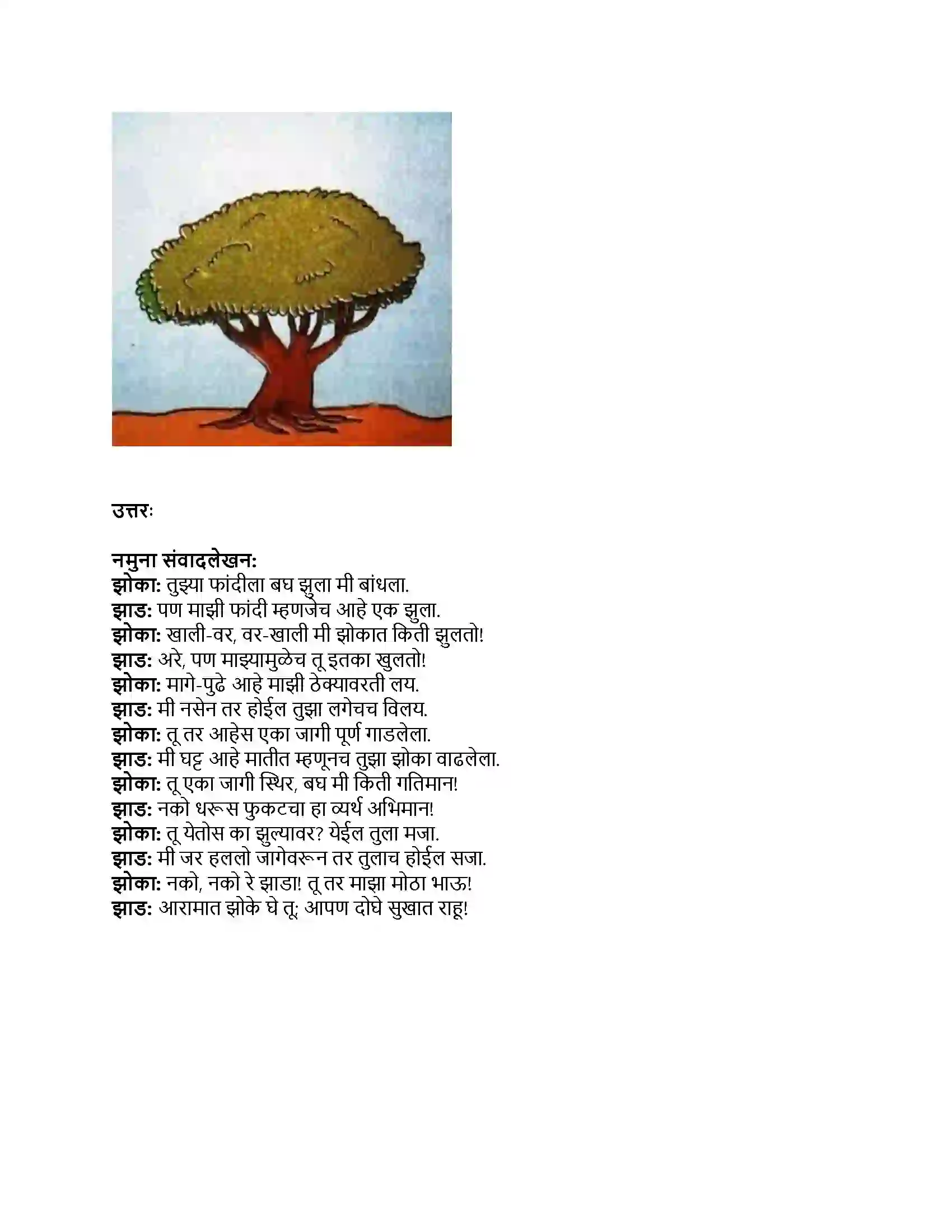 Maharashtra Board Class 8th मराठी बालभारती भाग - II असा रंगारी श्रावण Revision Note 4