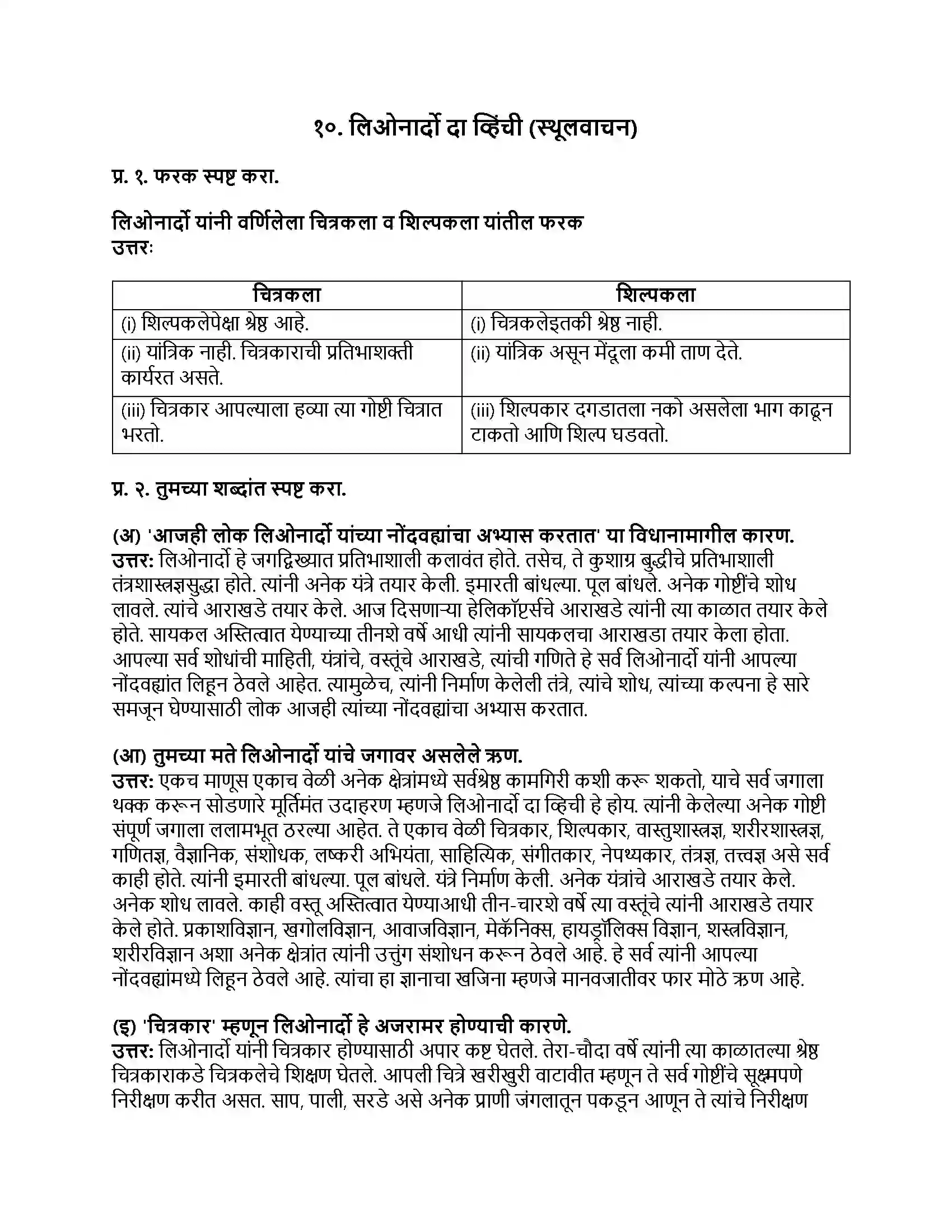 Maharashtra Board Class 8th मराठी बालभारती भाग - II लिओनार्दो दा व्हिंची (स्थूलवाचन) Revision Note 1
