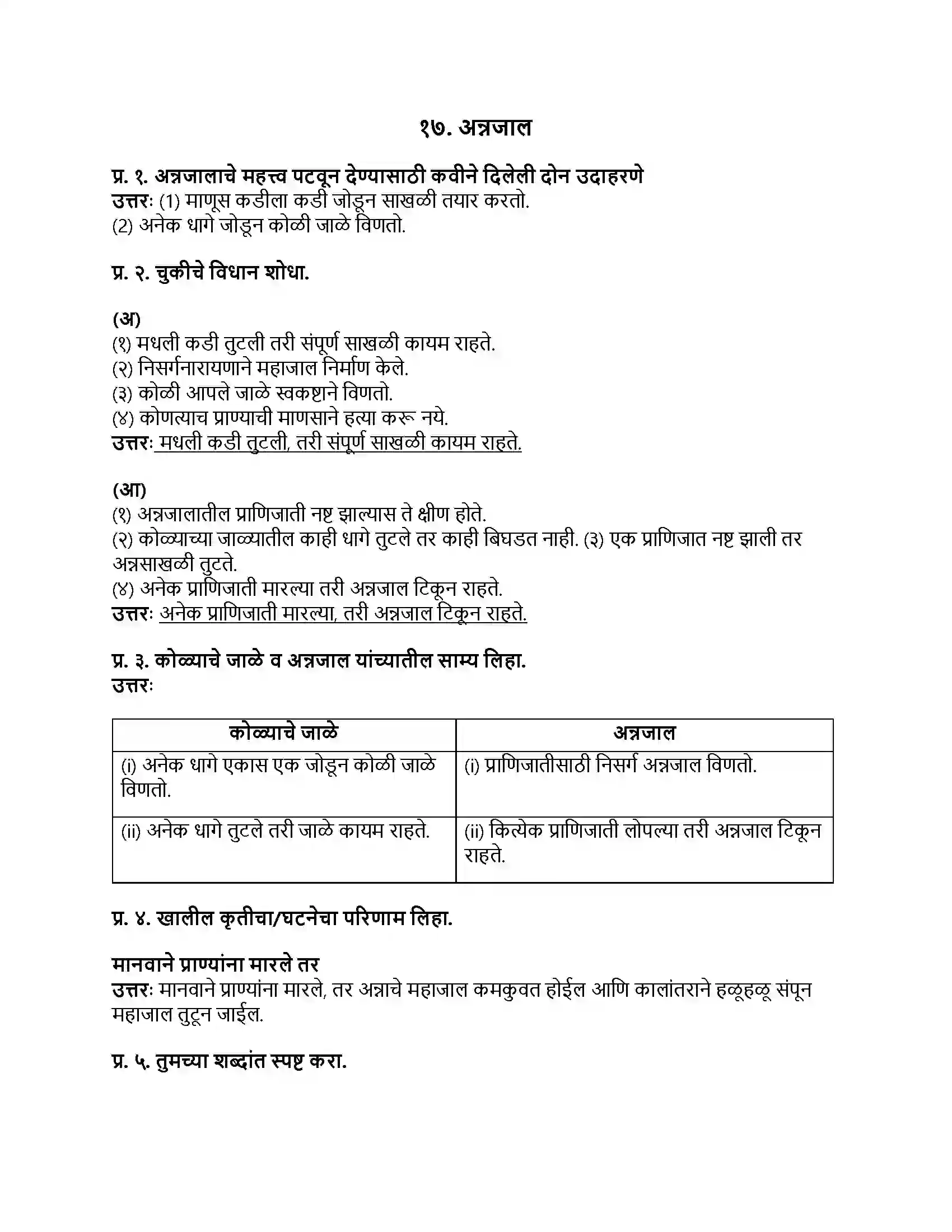 Maharashtra Board Class 8th मराठी बालभारती भाग - IV अन्नजाल Revision Note 1