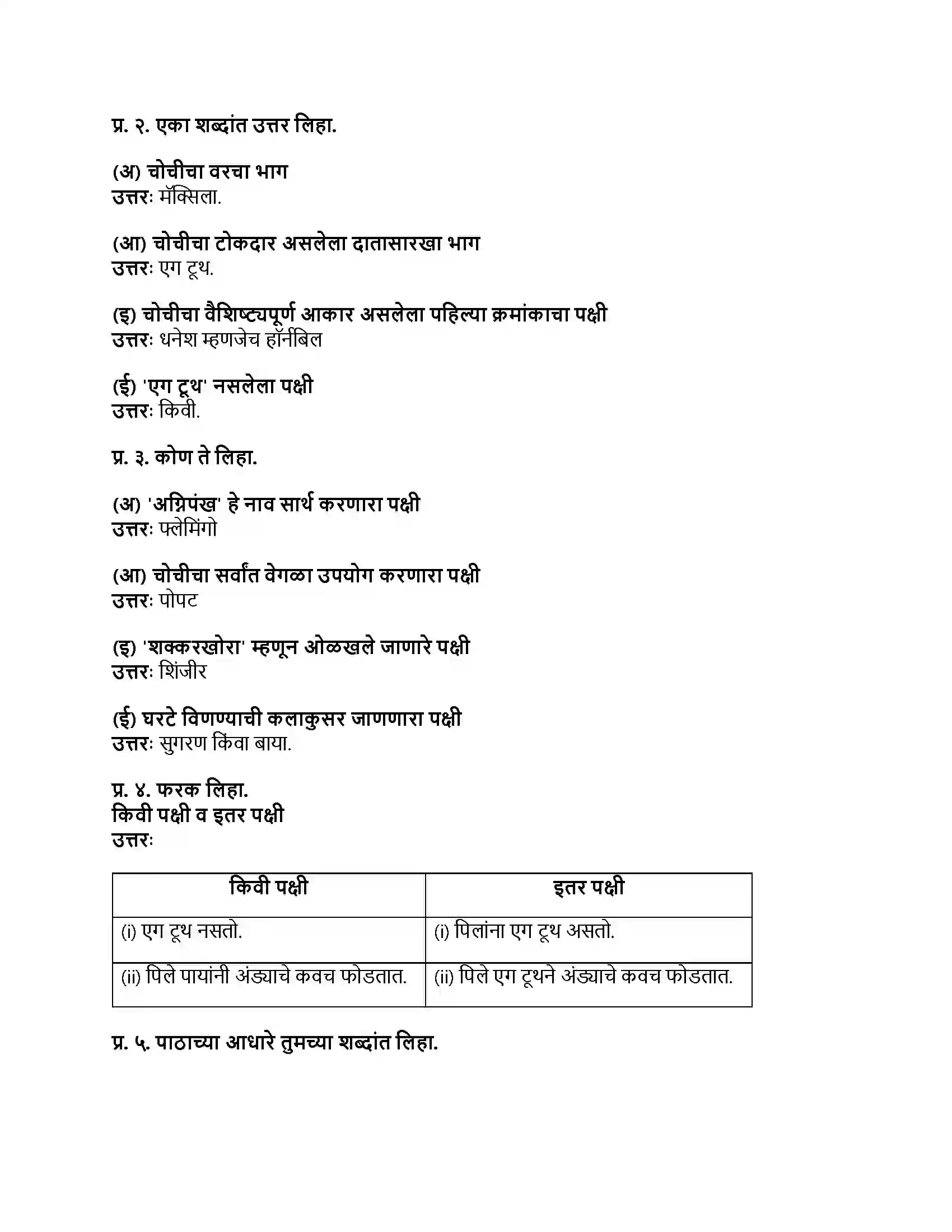 Maharashtra Board Class 8th मराठी बालभारती भाग - IV चोच आणि चारा Revision Note 2