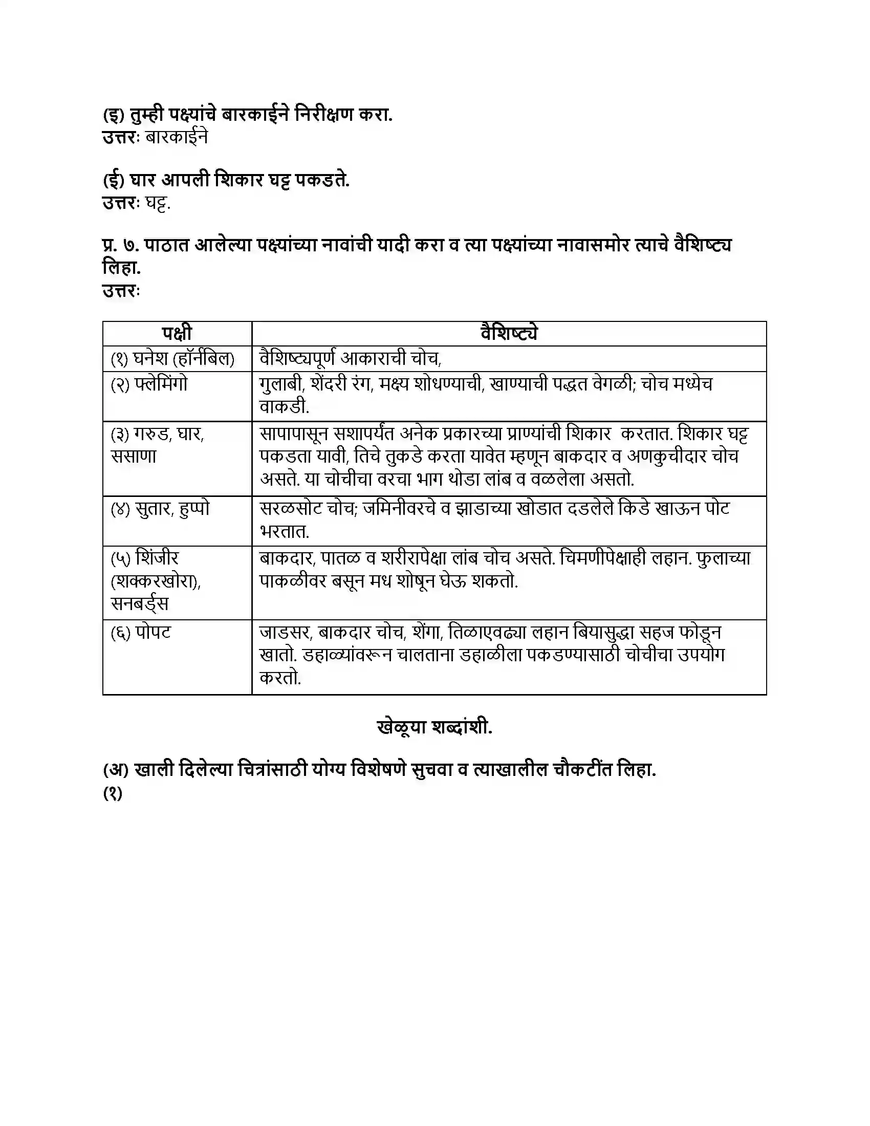 Maharashtra Board Class 8th मराठी बालभारती भाग - IV चोच आणि चारा Revision Note 4