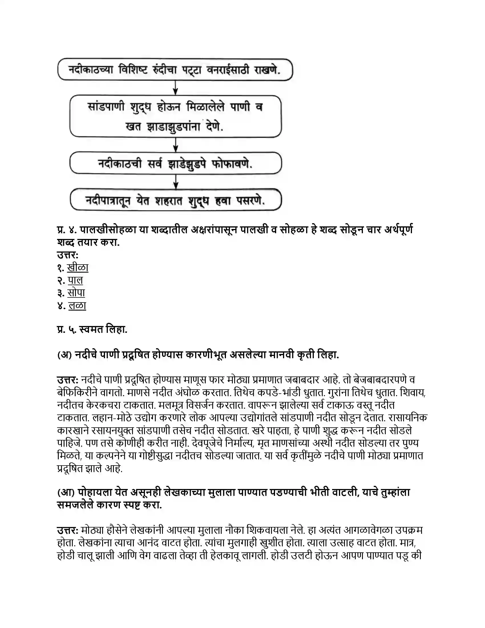 Maharashtra Board Class 8th मराठी बालभारती भाग - IV जलदिंडी Revision Note 2