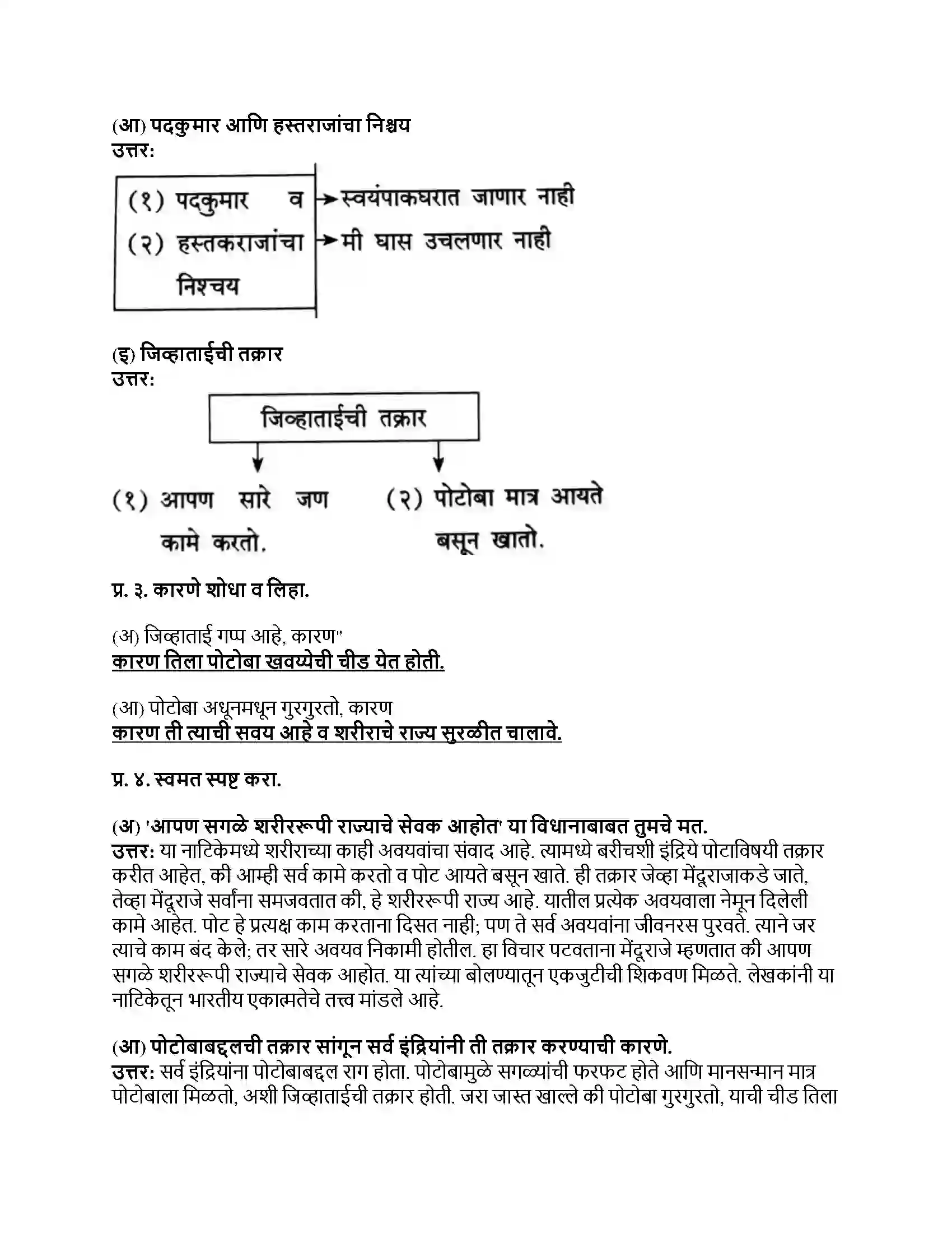 Maharashtra Board Class 8th मराठी सुलभभारती भाग - I आपण सारे एक Revision Note 2