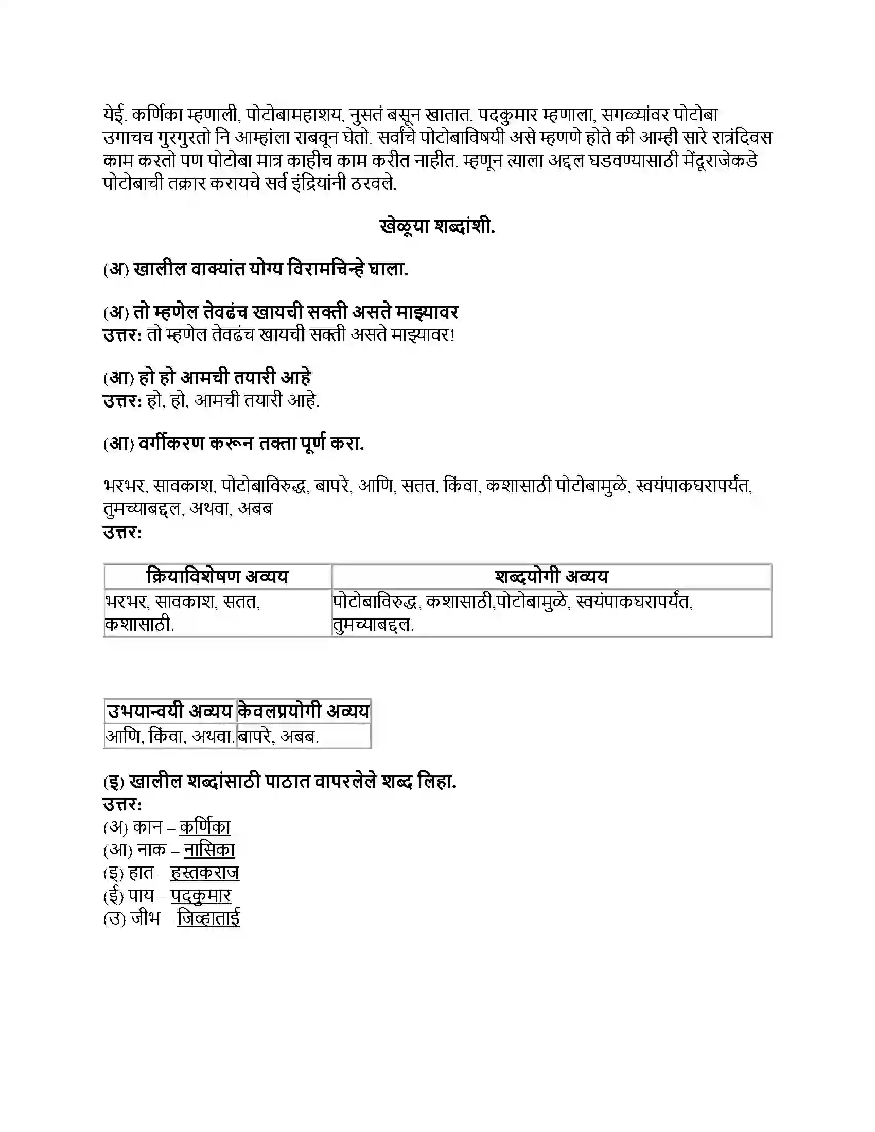 Maharashtra Board Class 8th मराठी सुलभभारती भाग - I आपण सारे एक Revision Note 3