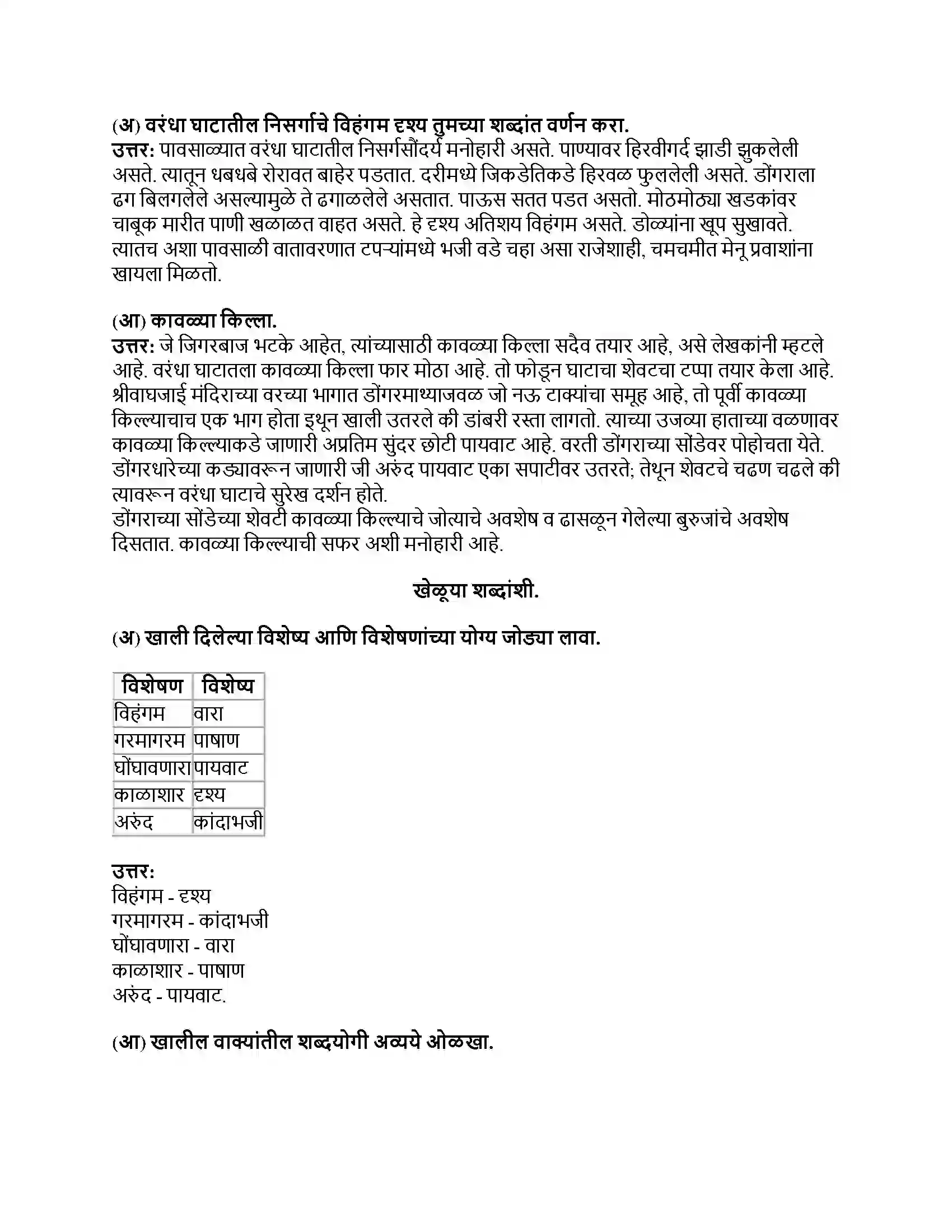 Maharashtra Board Class 8th मराठी सुलभभारती भाग - I घाटात घाट वरंधाघाट Revision Note 2