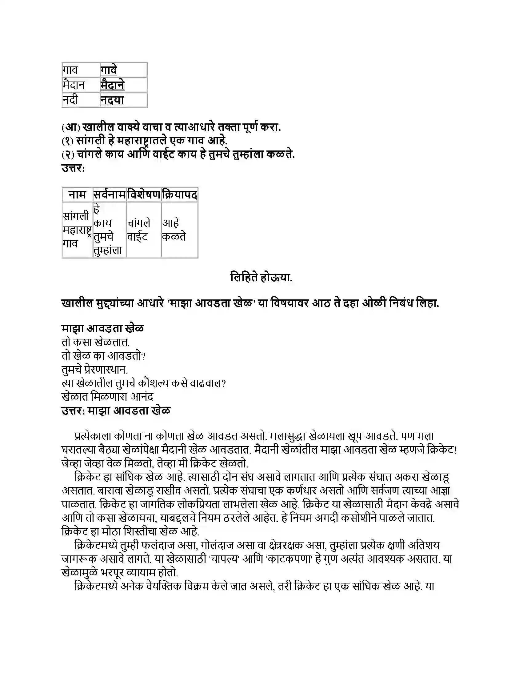 Maharashtra Board Class 8th मराठी सुलभभारती भाग - I नातवंडांस पत्र Revision Note 3