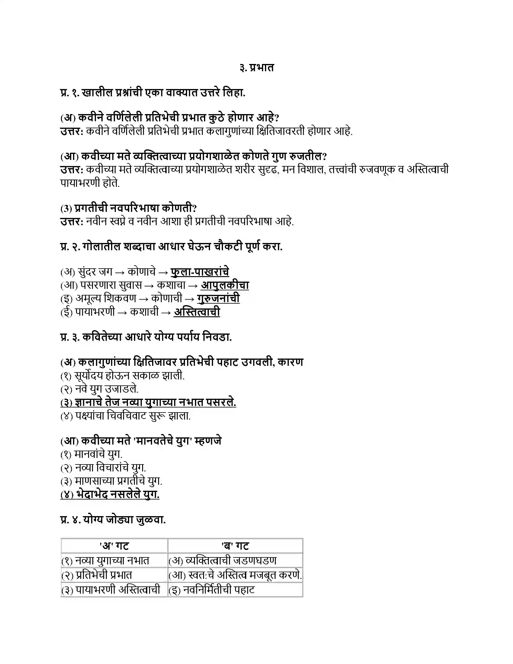 Maharashtra Board Class 8th मराठी सुलभभारती भाग - I प्रभात Revision Note 1