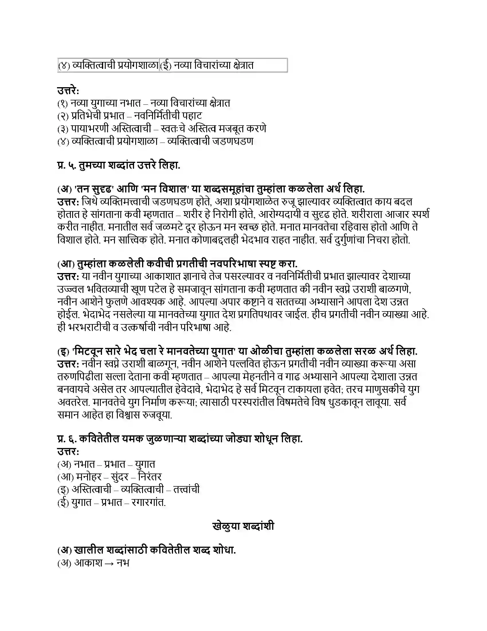 Maharashtra Board Class 8th मराठी सुलभभारती भाग - I प्रभात Revision Note 2