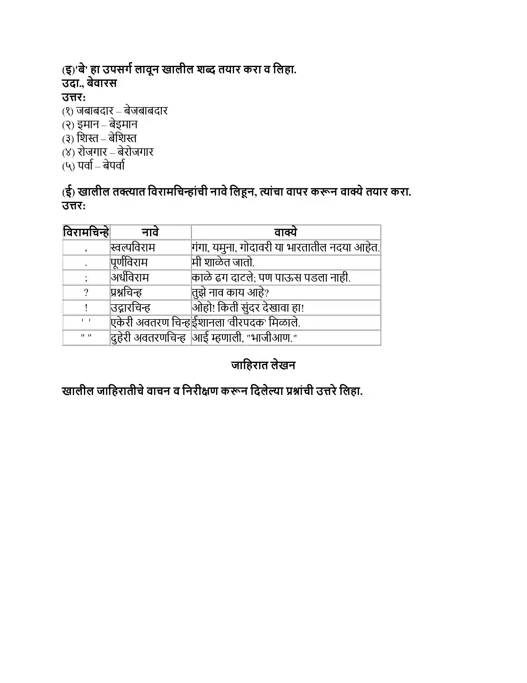Maharashtra Board Class 8th मराठी सुलभभारती भाग - II गिर्यारोहणाचा अनुभव Revision Note 4