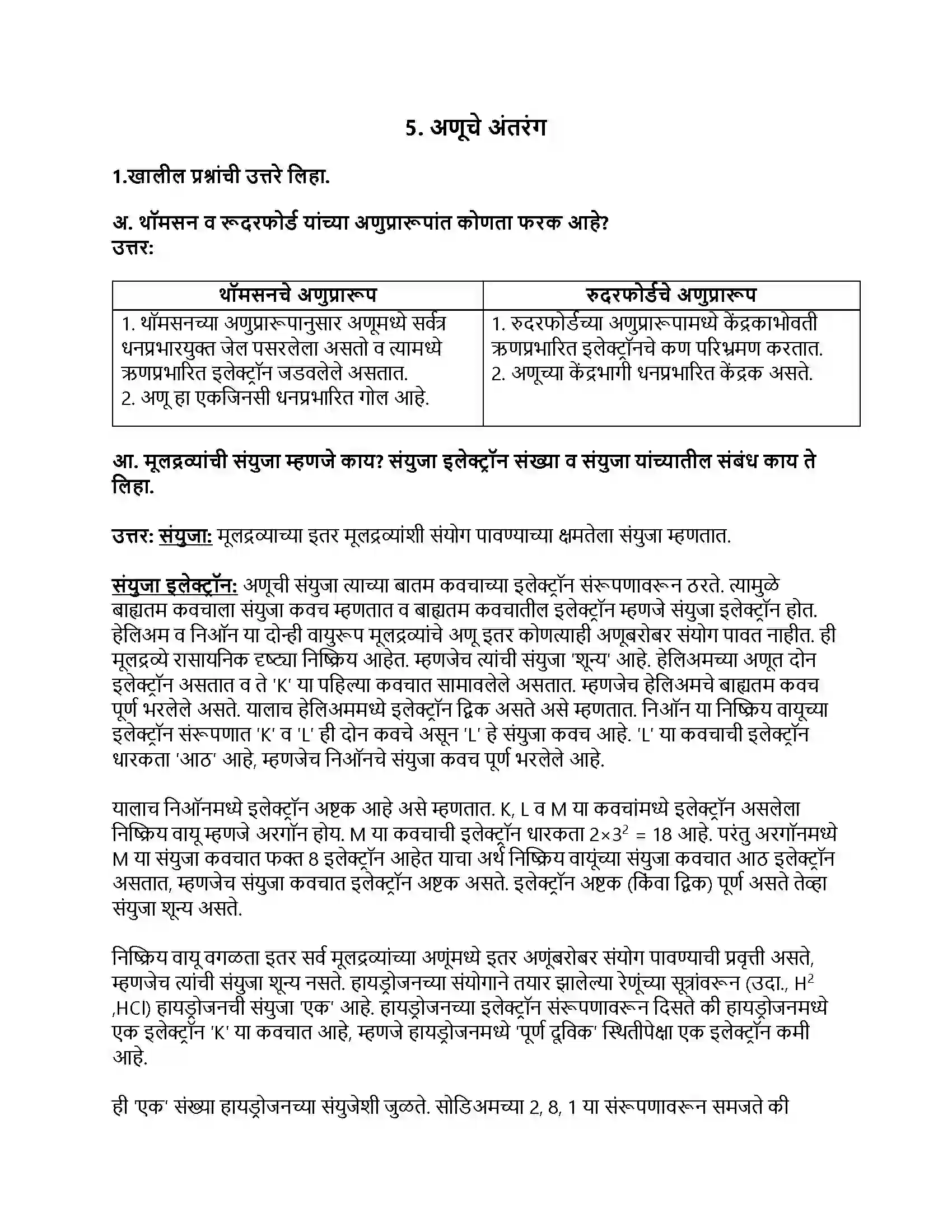 Maharashtra Board Class 8th सामान्य विज्ञान अणूचे अंतरंग Revision Note 1