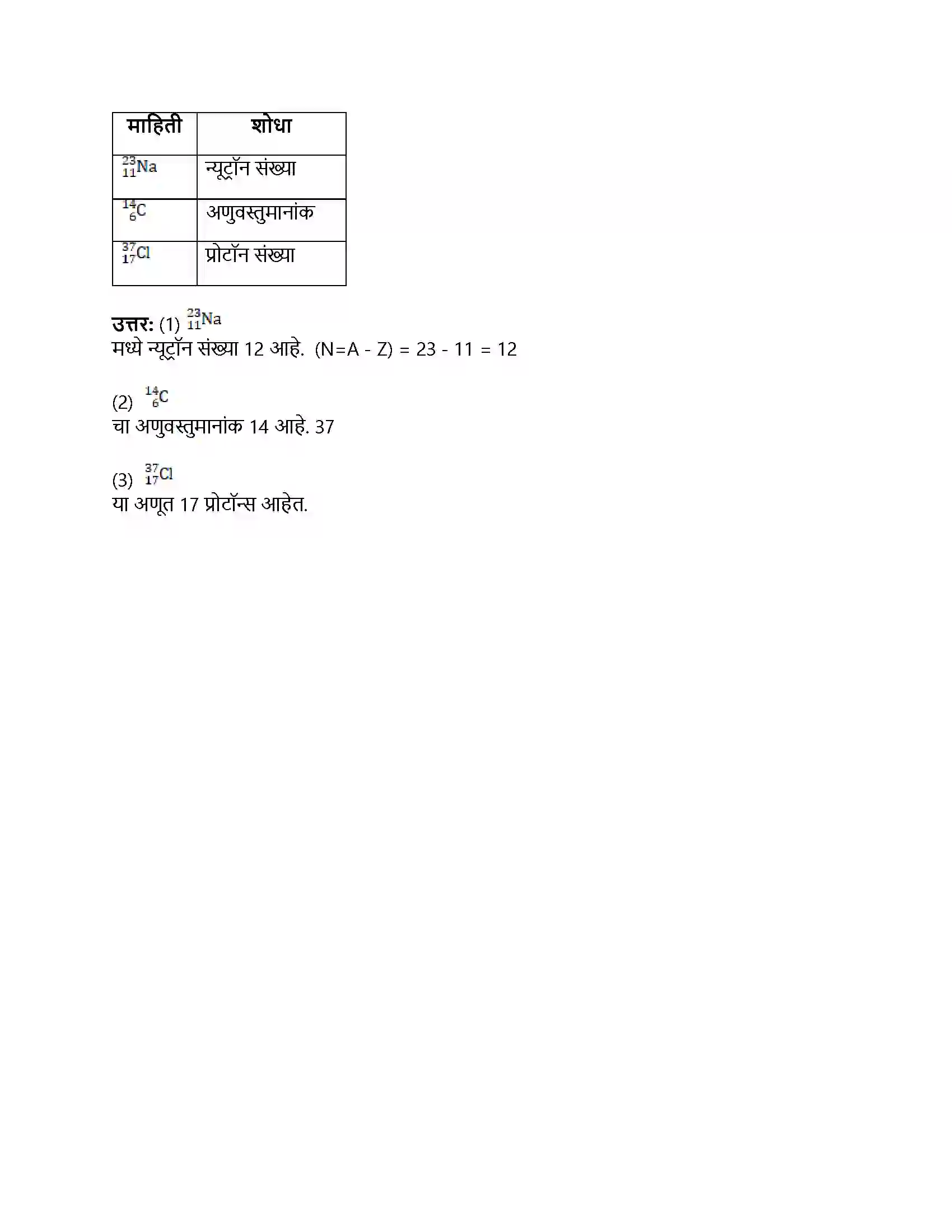 Maharashtra Board Class 8th सामान्य विज्ञान अणूचे अंतरंग Revision Note 7