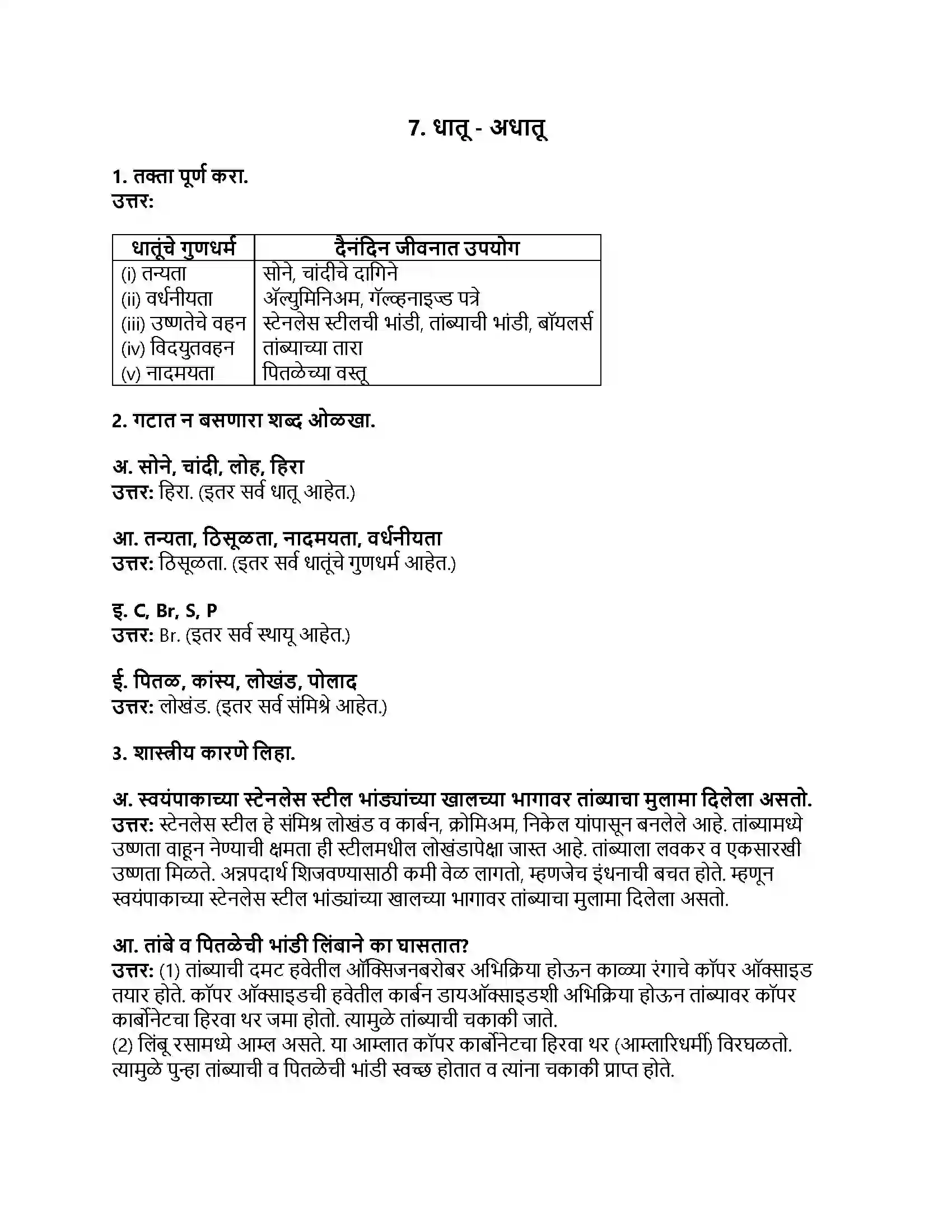Maharashtra Board Class 8th सामान्य विज्ञान धातू - अधातू Revision Note 1