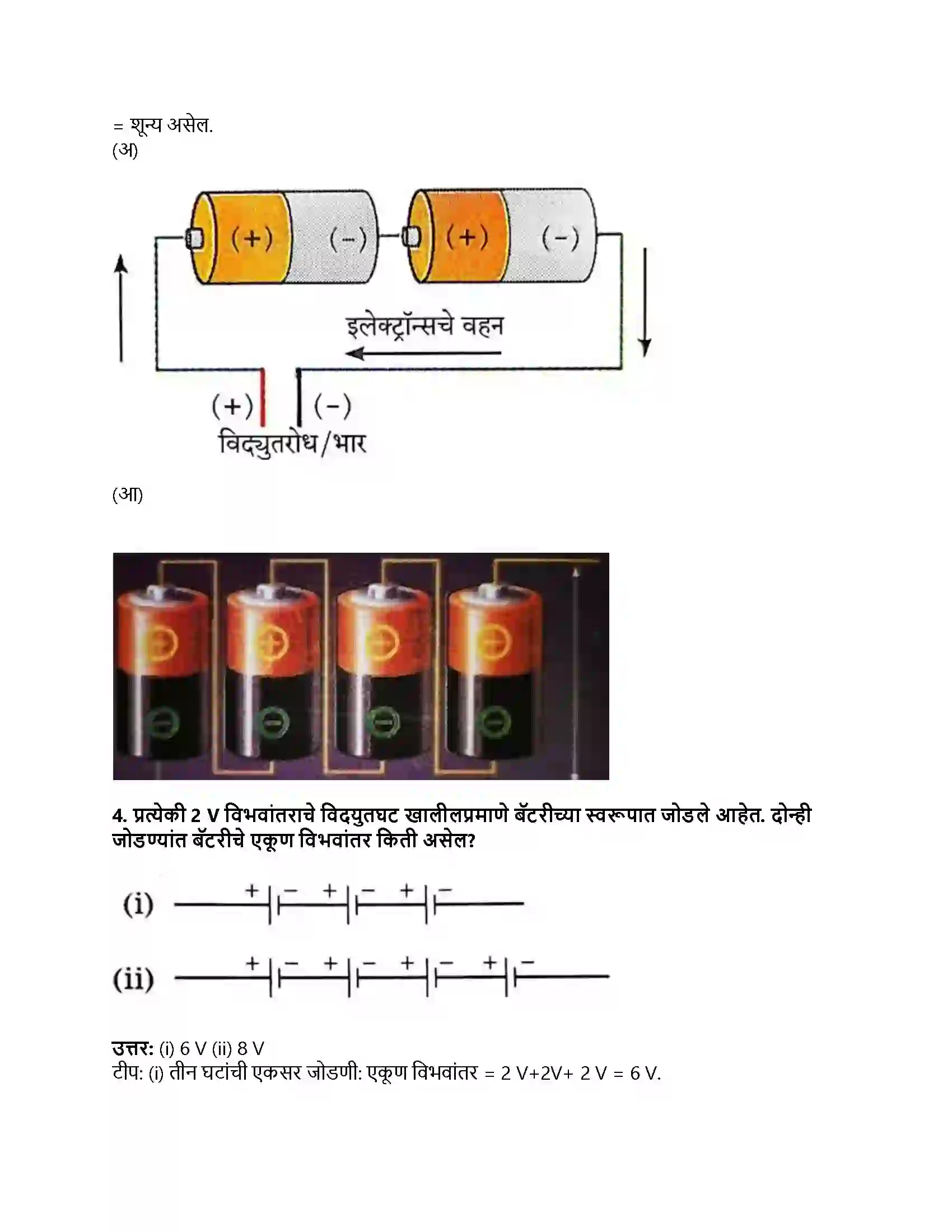 Maharashtra Board Class 8th सामान्य विज्ञान धाराविदयुत आणि चुंबकत्व Revision Note 2