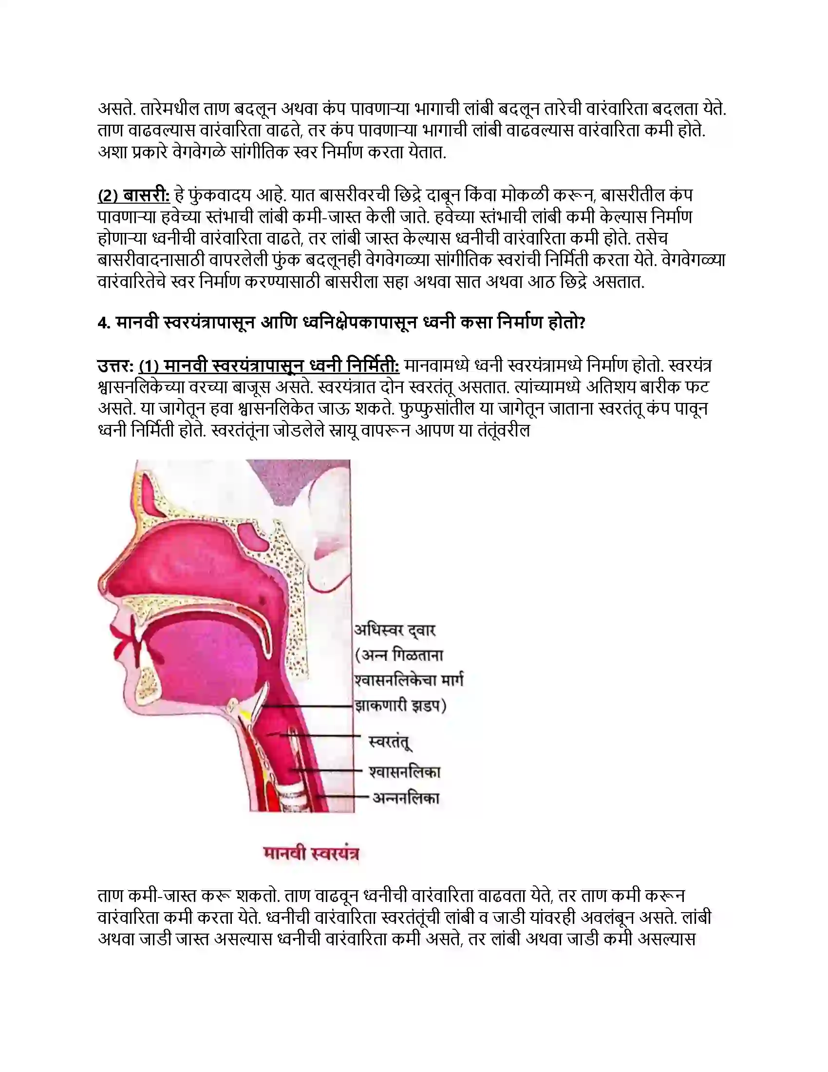 Maharashtra Board Class 8th सामान्य विज्ञान ध्वनी Revision Note 2