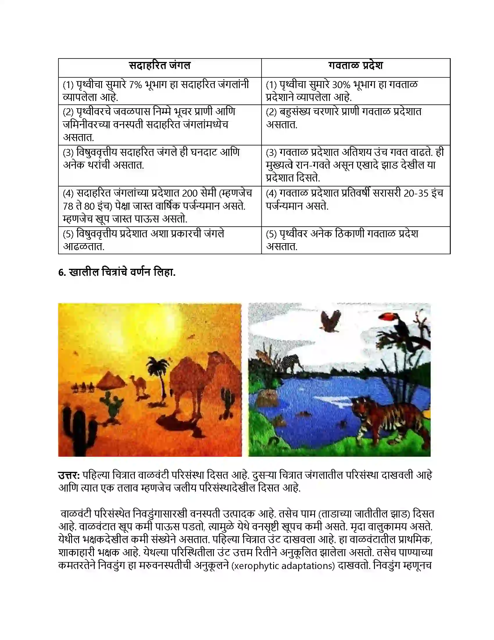 Maharashtra Board Class 8th सामान्य विज्ञान परिसंस्था Revision Note 4