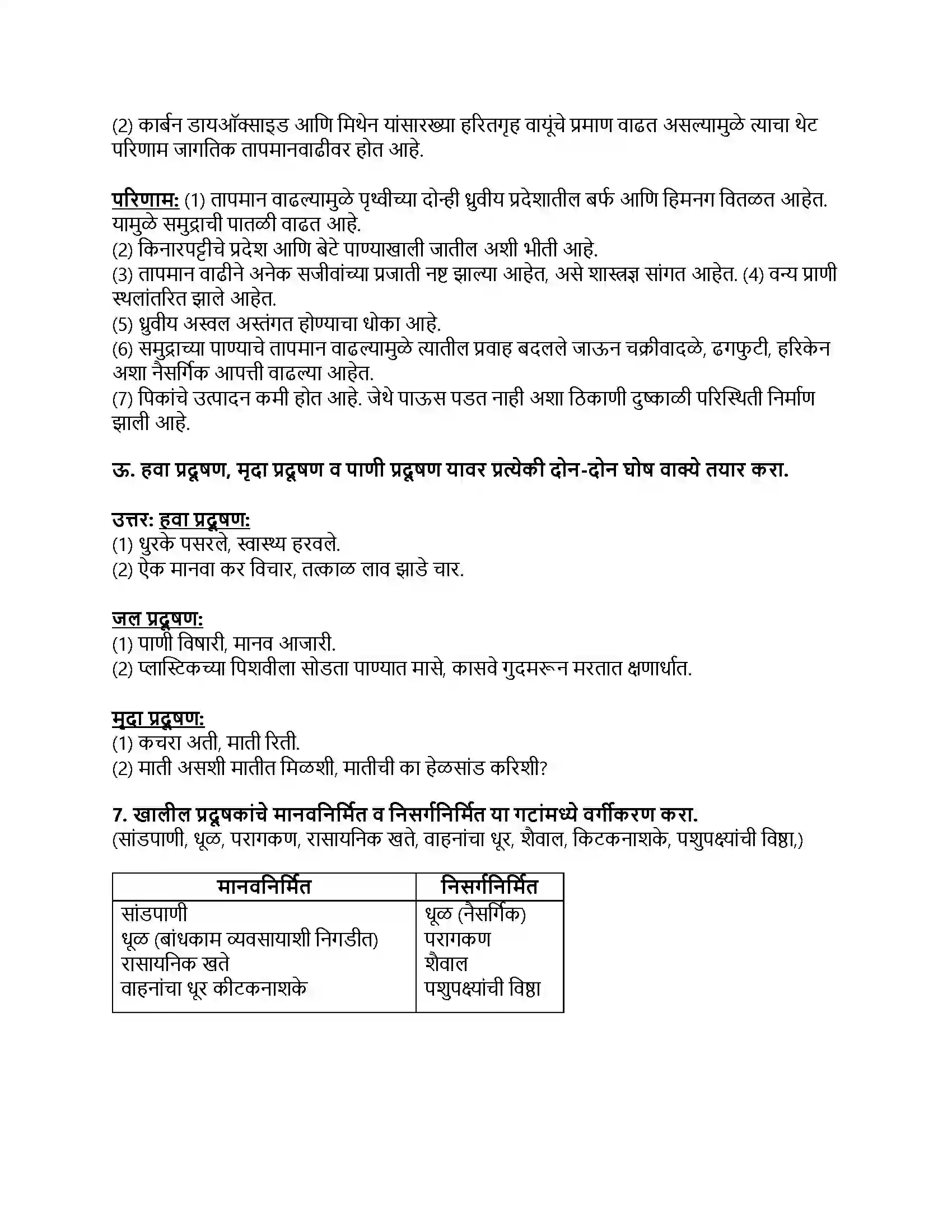 Maharashtra Board Class 8th सामान्य विज्ञान प्रदूषण Revision Note 5