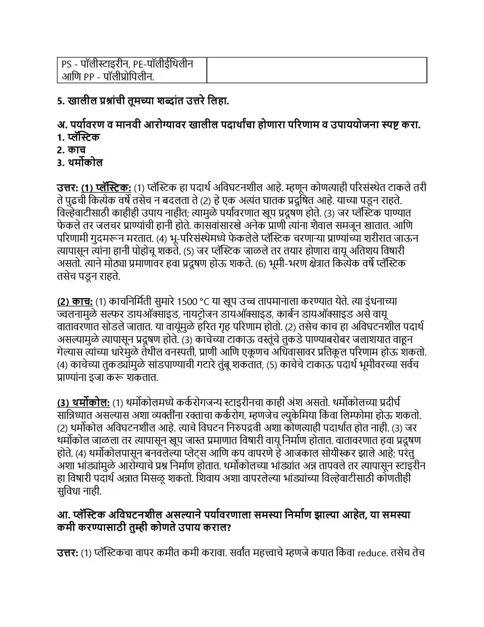 Maharashtra Board Class 8th सामान्य विज्ञान मानवनिर्मित पदार्थ Revision Note 4