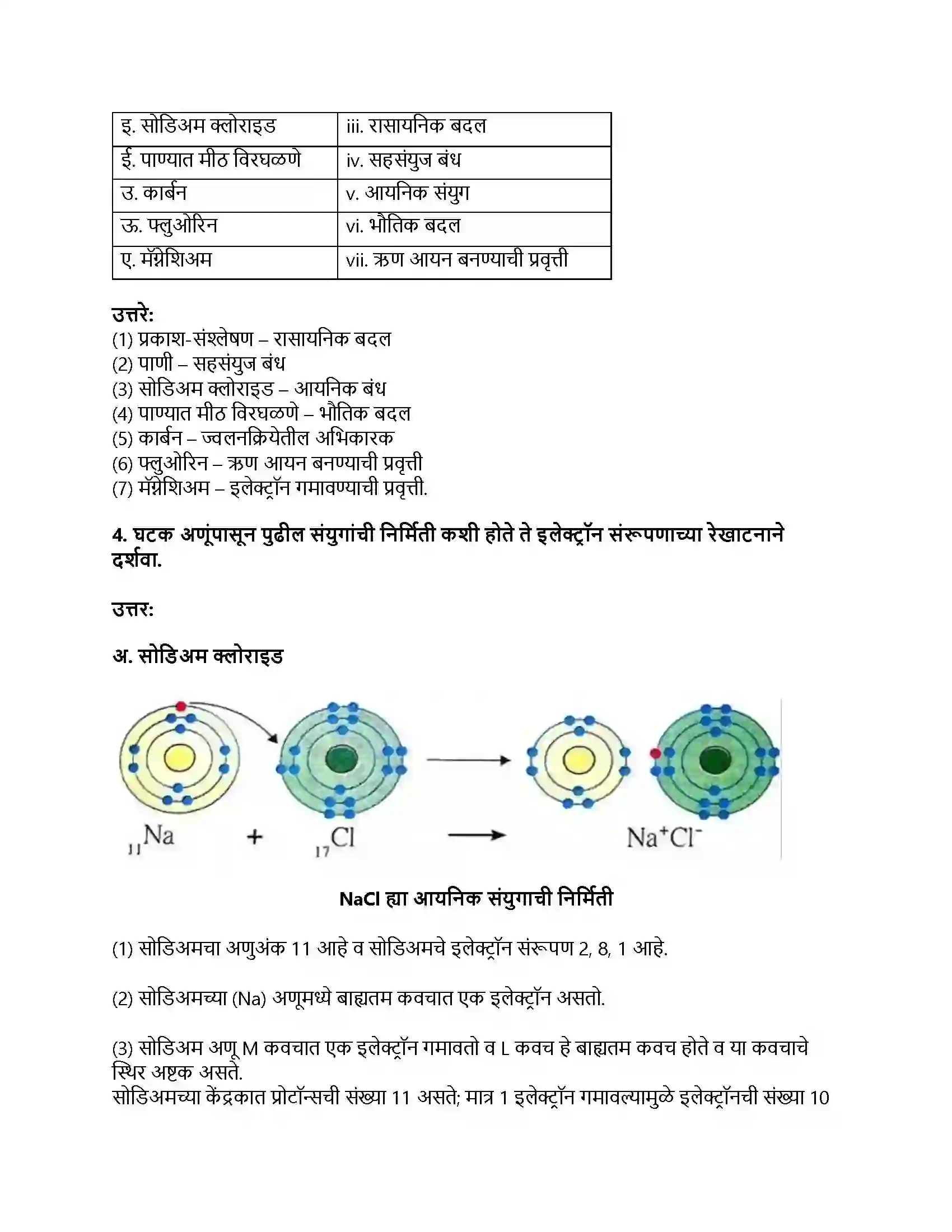 Maharashtra Board Class 8th सामान्य विज्ञान रासायनिक बदल व रासायनिक बंध Revision Note 3