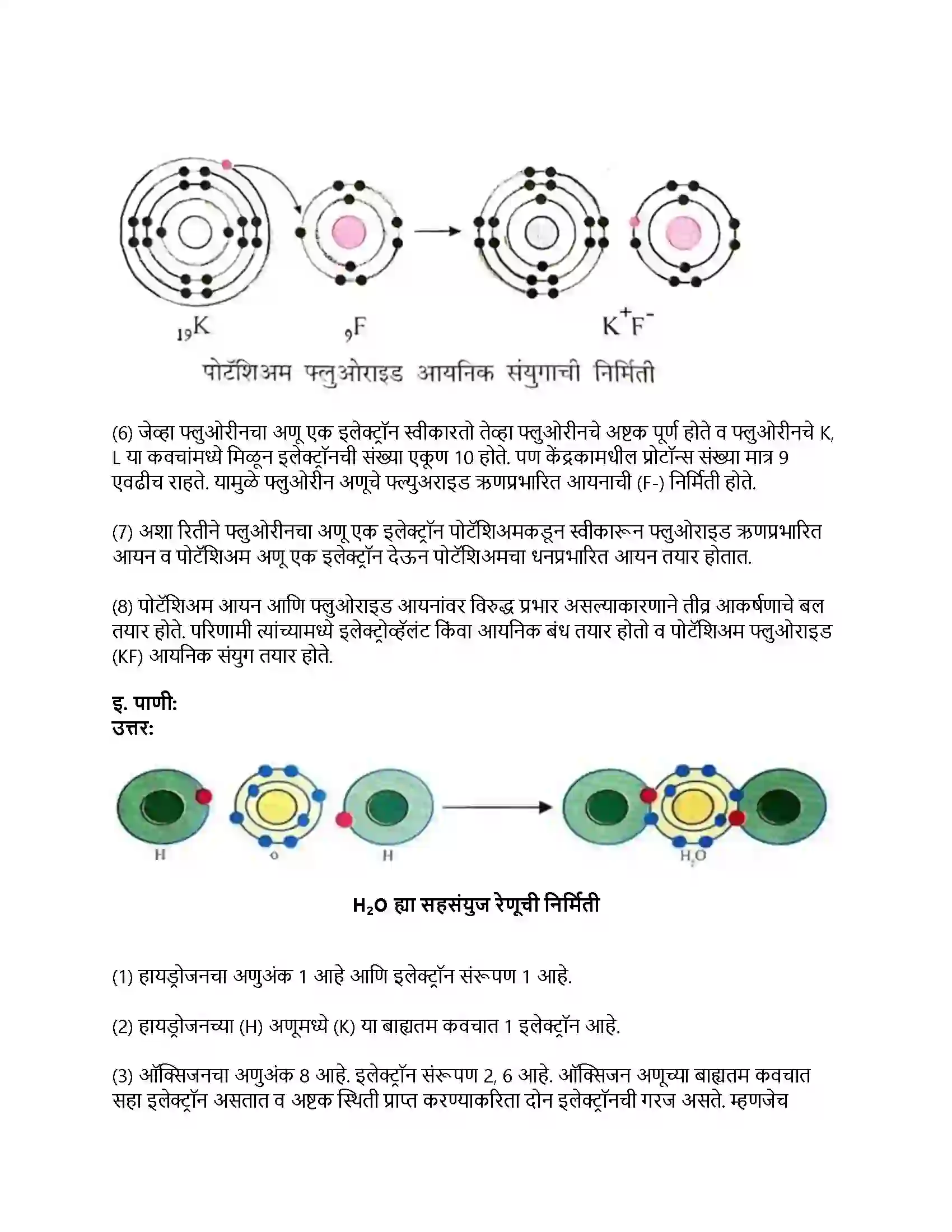 Maharashtra Board Class 8th सामान्य विज्ञान रासायनिक बदल व रासायनिक बंध Revision Note 5