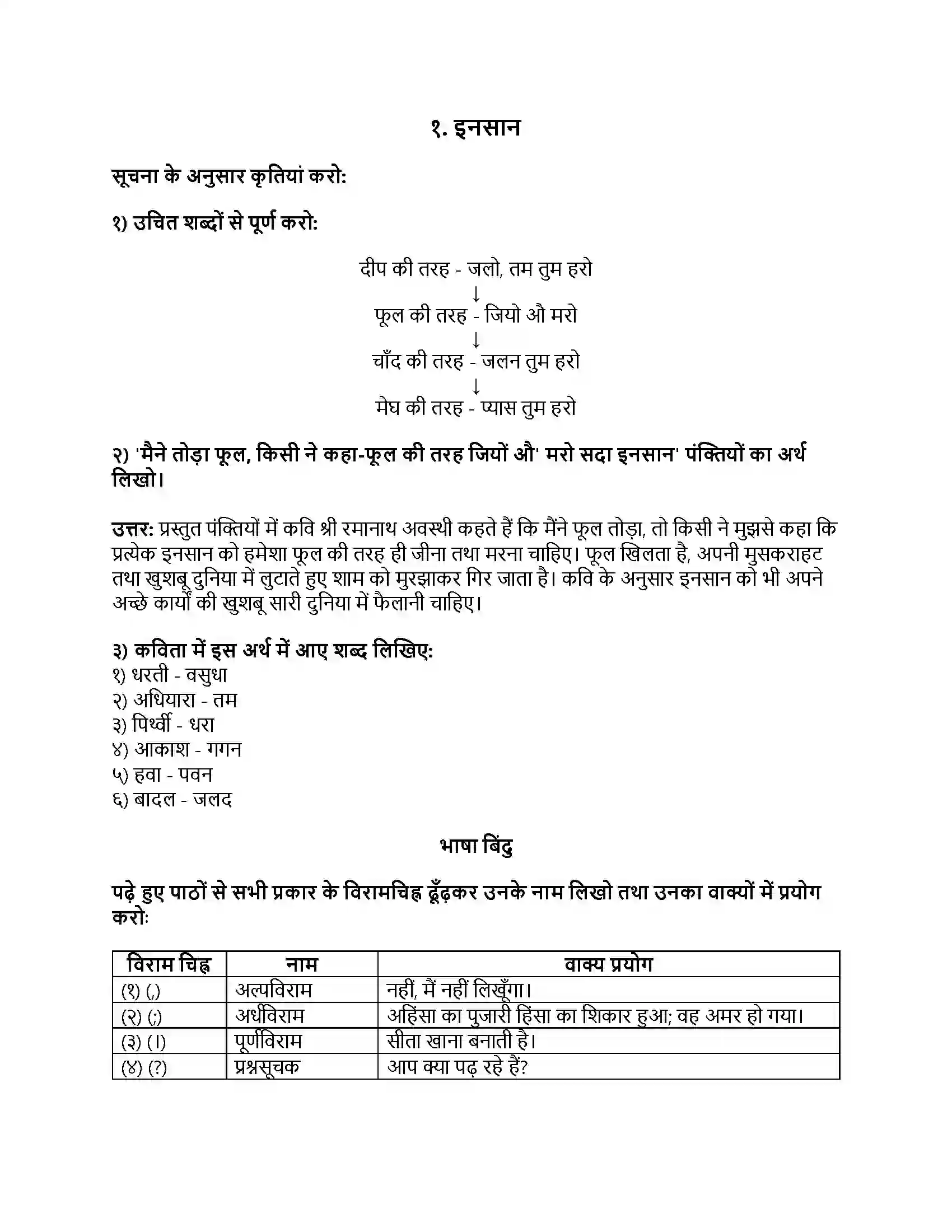 Maharashtra Board Class 8th हिंदी बालभारती (दूसरी इकाई) इनसान Revision Note 1