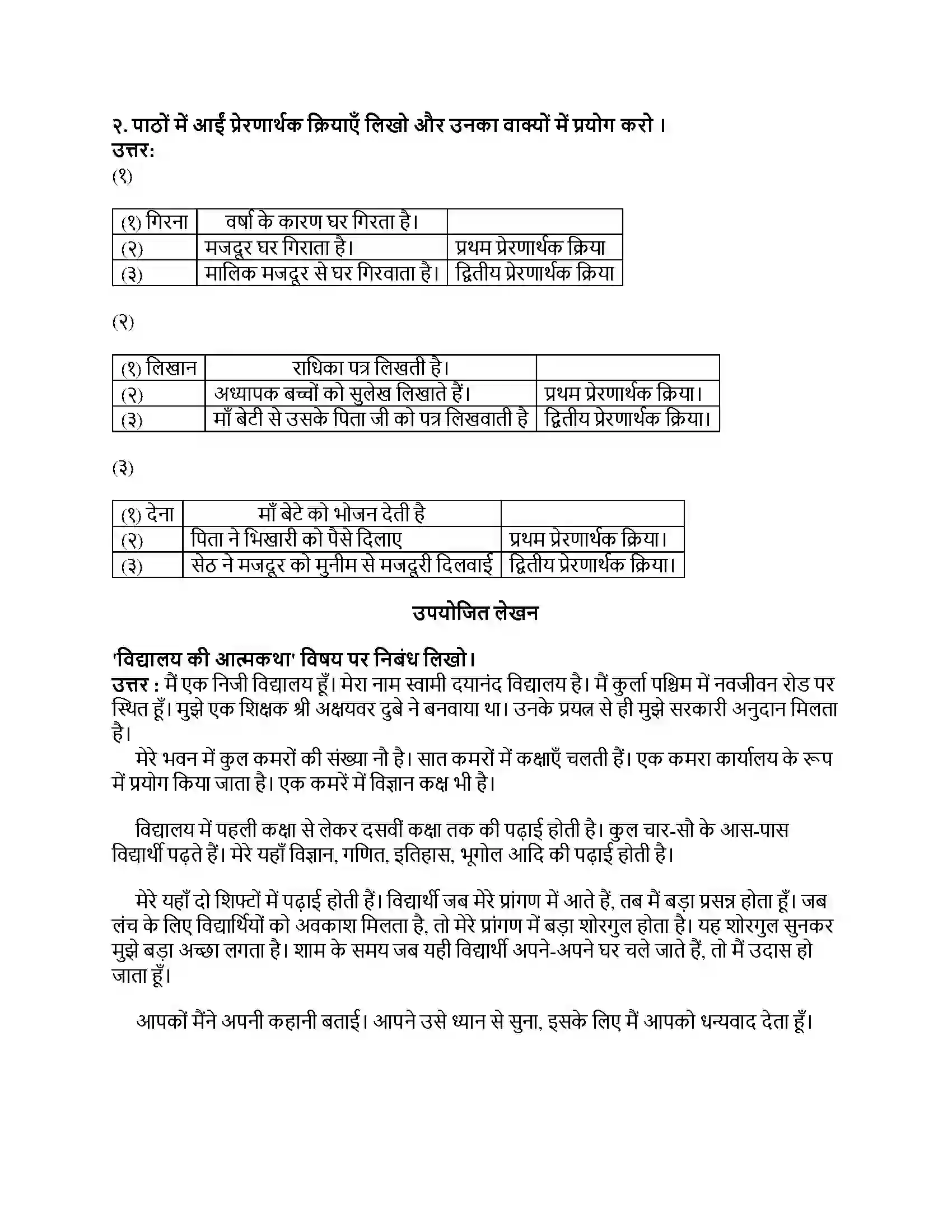 Maharashtra Board Class 8th हिंदी बालभारती (दूसरी इकाई) बंटी Revision Note 3