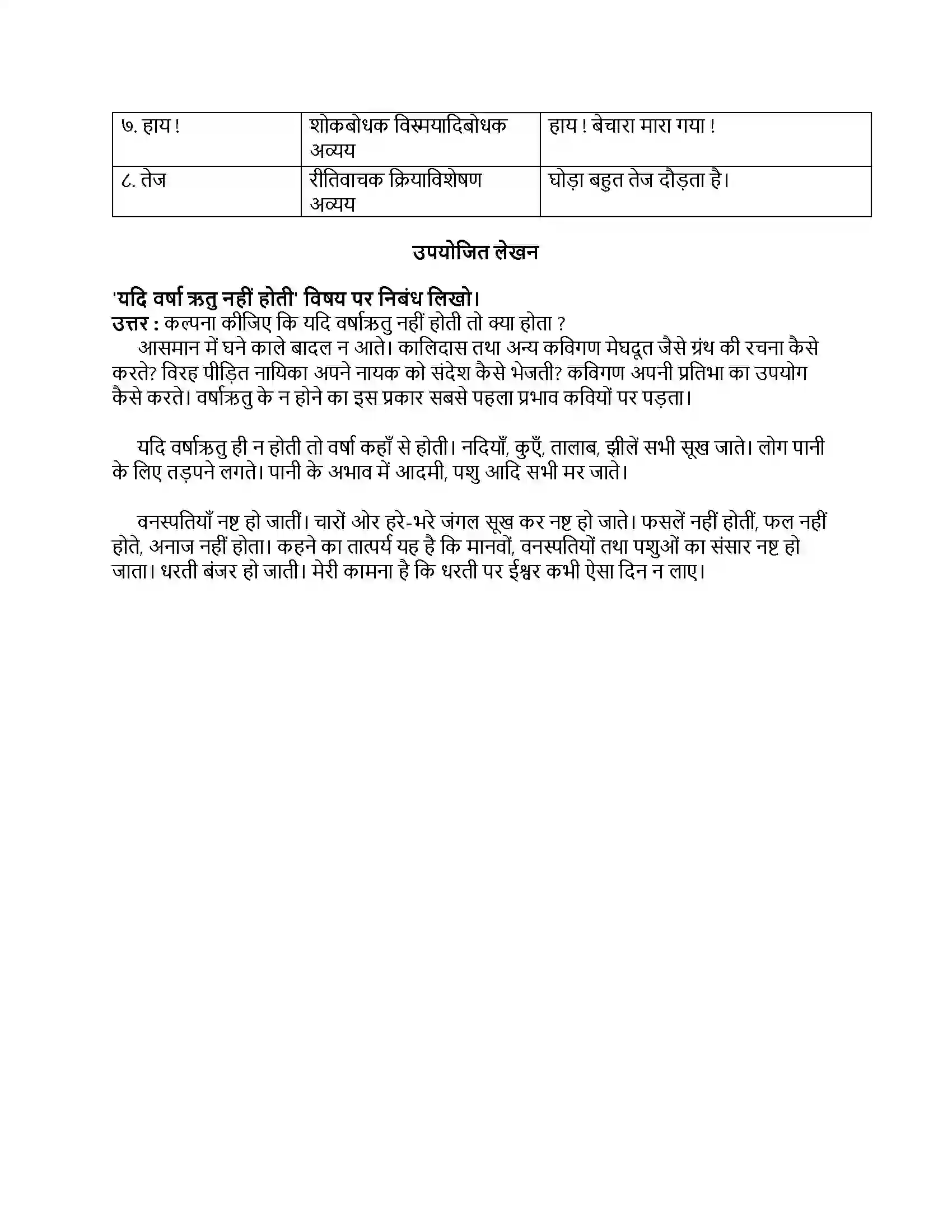 Maharashtra Board Class 8th हिंदी बालभारती (दूसरी इकाई) शब्दकोश Revision Note 3