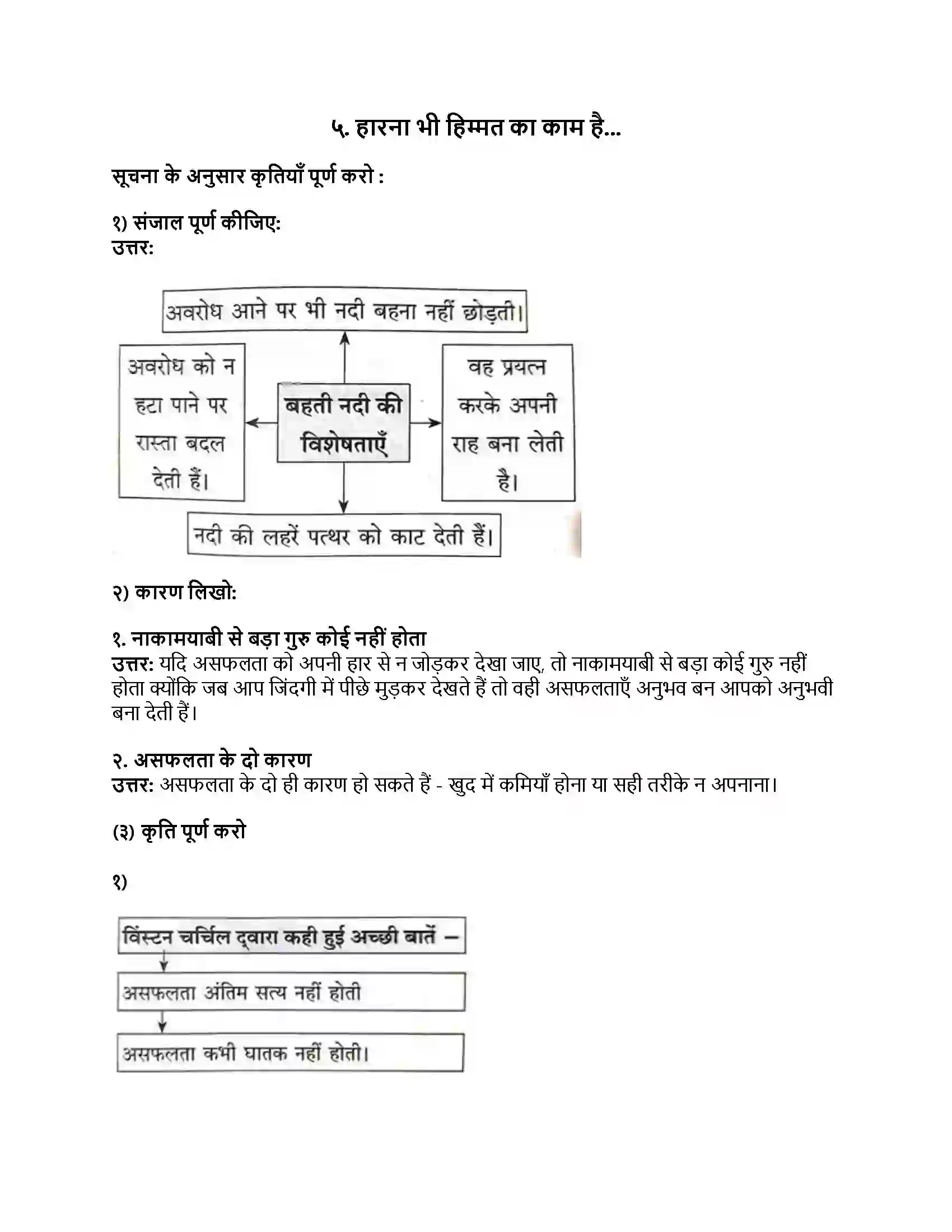 Maharashtra Board Class 8th हिंदी बालभारती (दूसरी इकाई) हारना भी हिम्मत का काम है... Revision Note 1