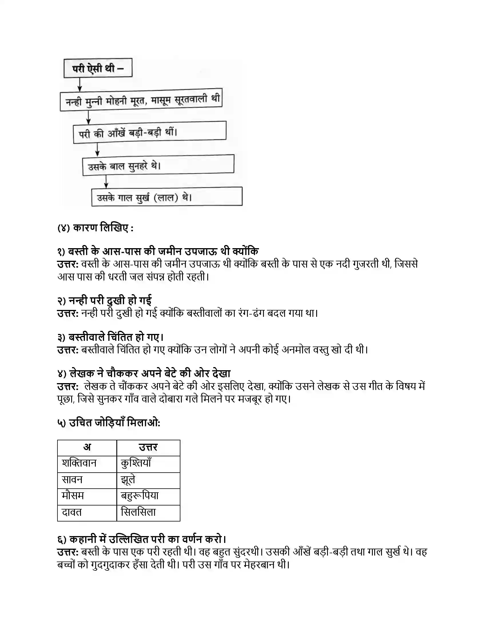Maharashtra Board Class 8th हिंदी बालभारती (पहली इकाई) गीत Revision Note 2