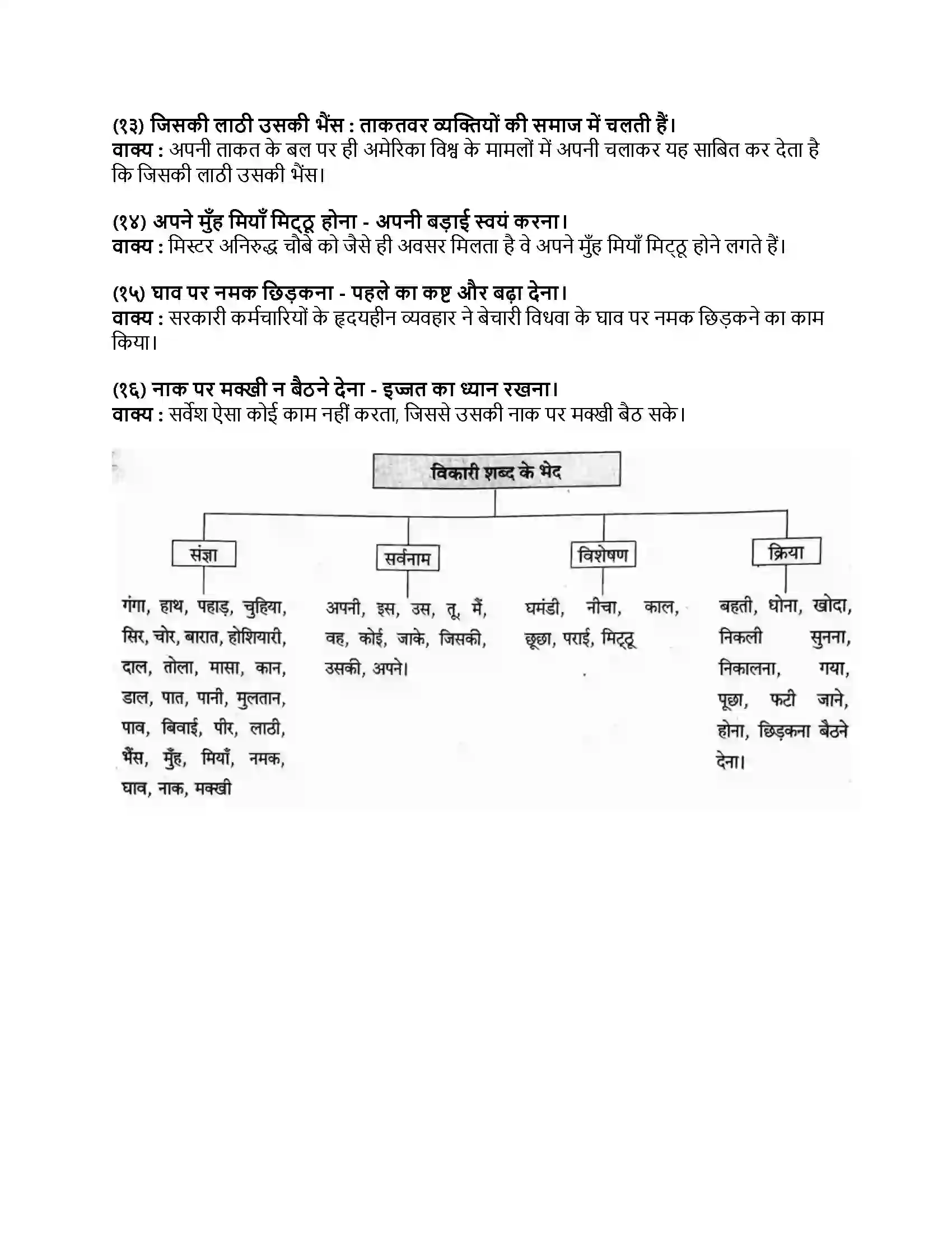 Maharashtra Board Class 8th हिंदी बालभारती (पहली इकाई) गीत Revision Note 5
