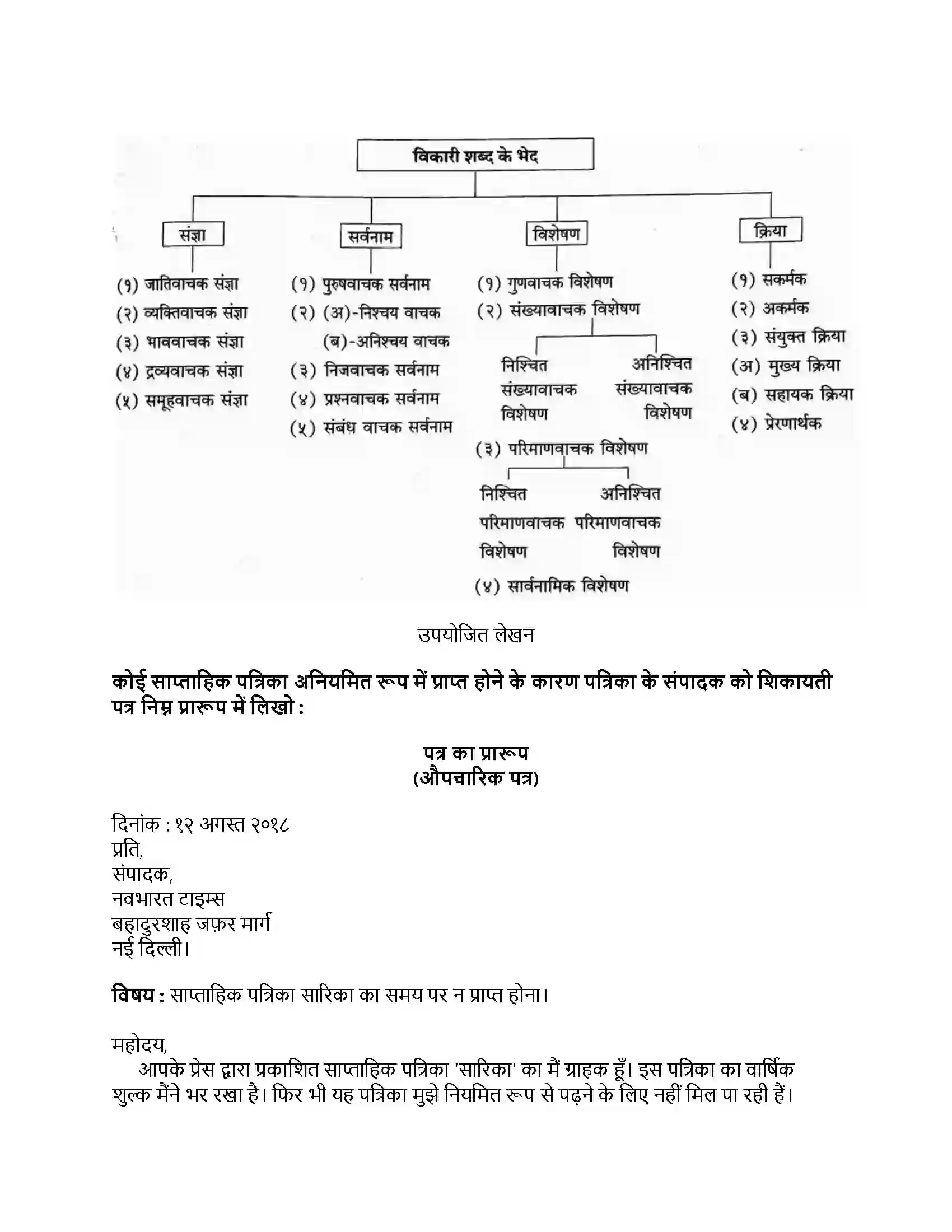 Maharashtra Board Class 8th हिंदी बालभारती (पहली इकाई) गीत Revision Note 6
