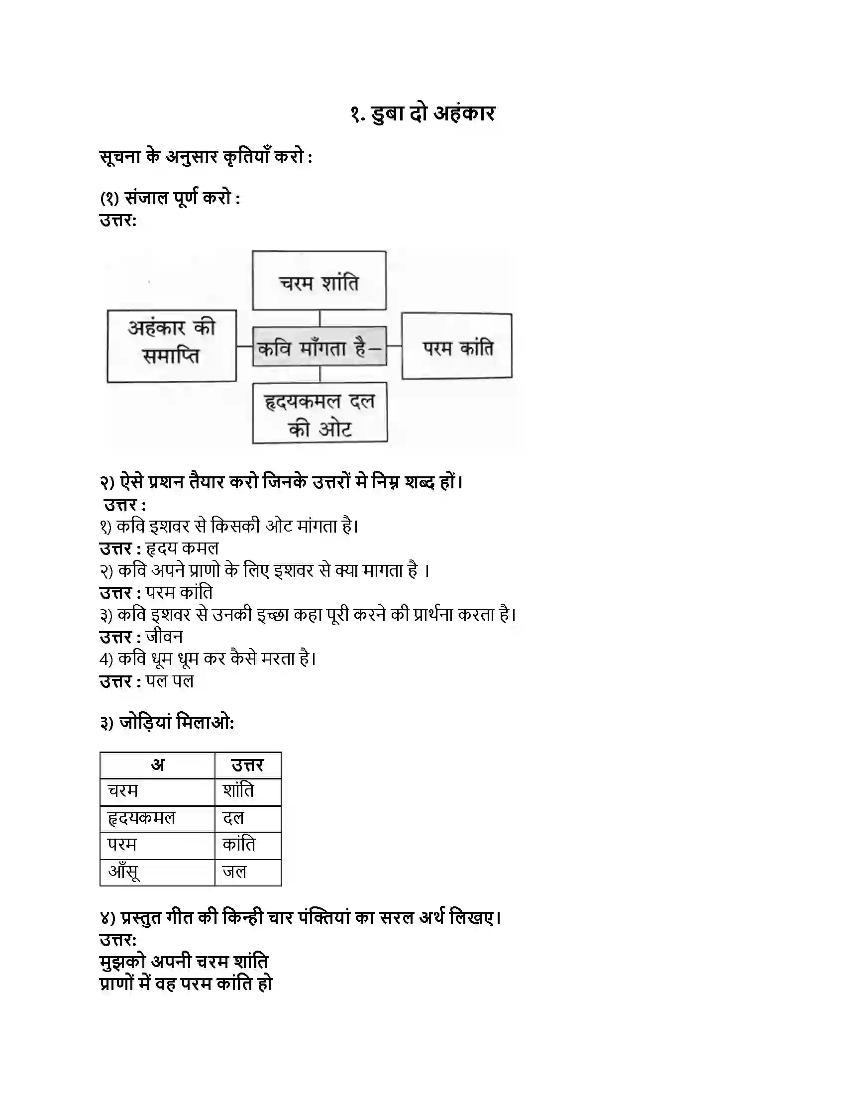Maharashtra Board Class 8th हिंदी बालभारती (पहली इकाई) डुबा दो अहंकार Revision Note 1