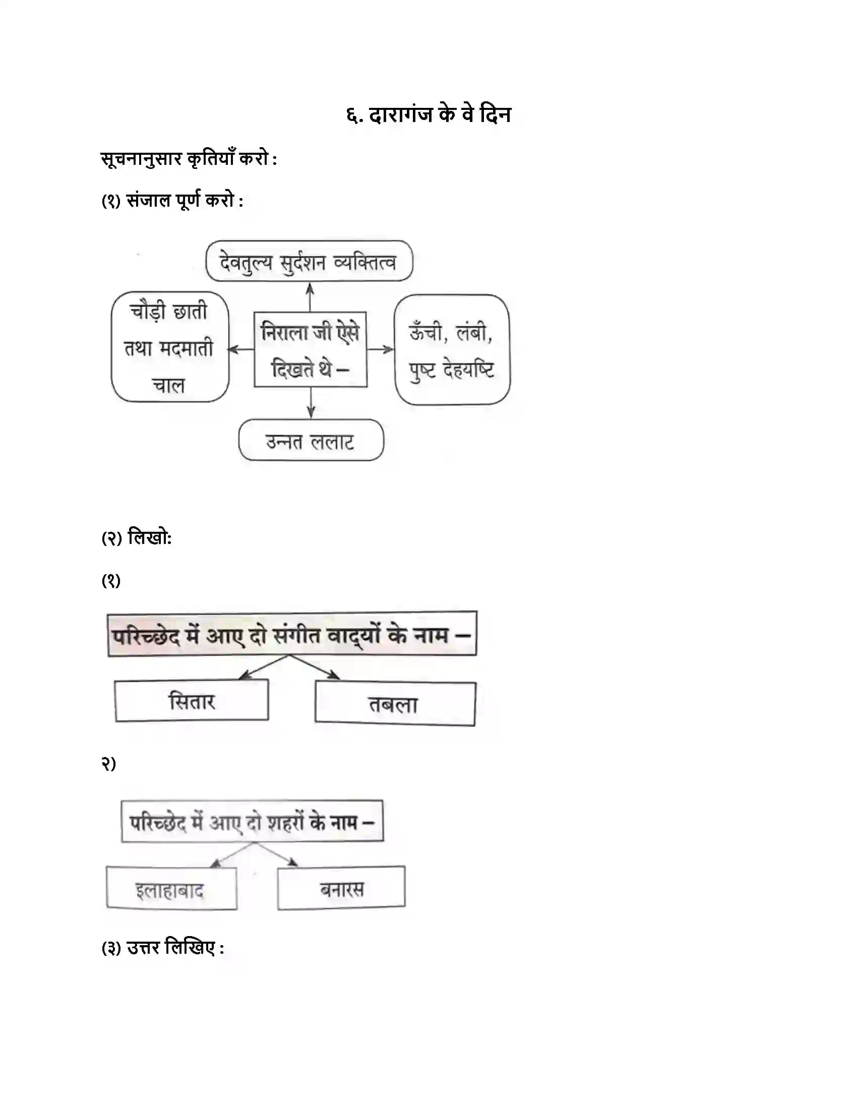 Maharashtra Board Class 8th हिंदी बालभारती (पहली इकाई) दारागंज के वे दिन Revision Note 1