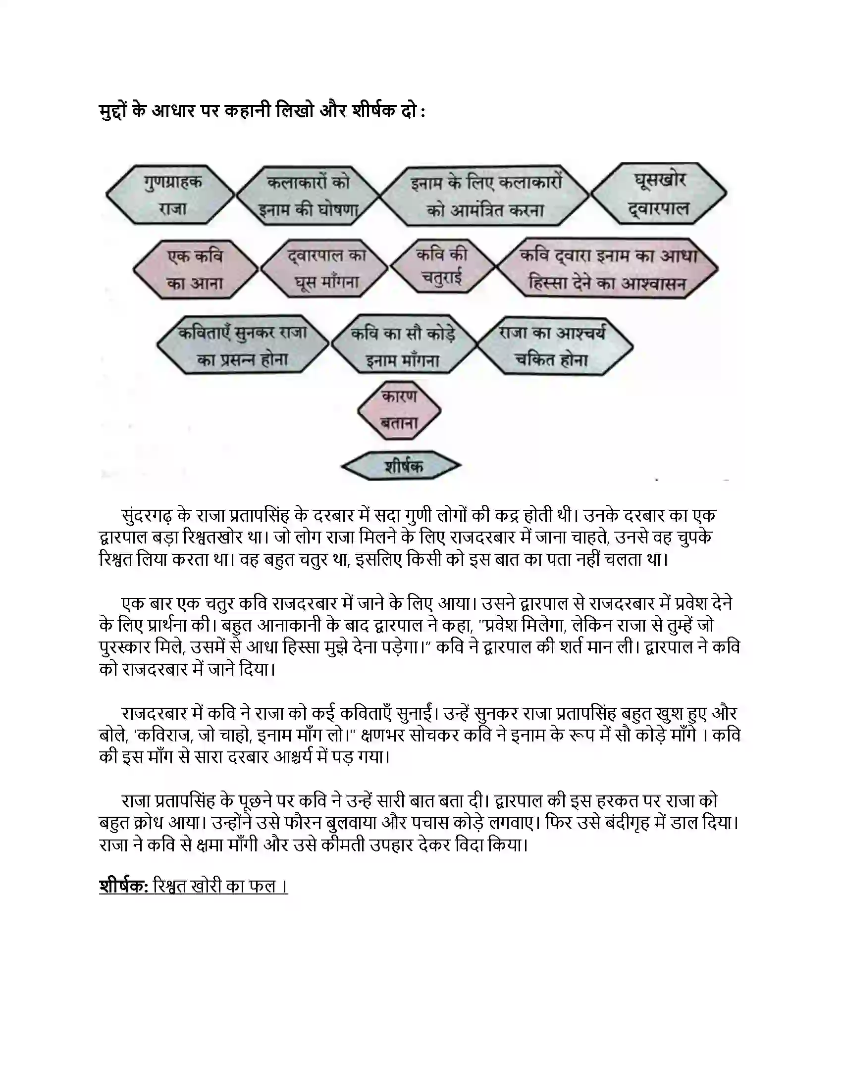Maharashtra Board Class 8th हिंदी बालभारती (पहली इकाई) दारागंज के वे दिन Revision Note 3